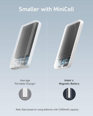 Anker 621 MagGo textura de la superficie que mejora el agarre y disipa calor