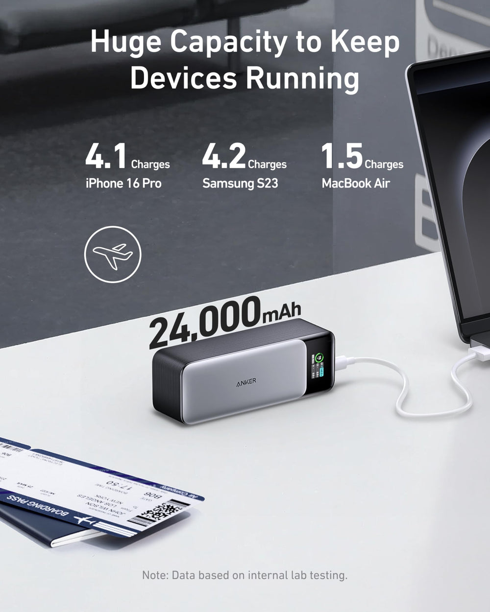 Anker 737 junto a un teléfono para comparar tamaño y portabilidad