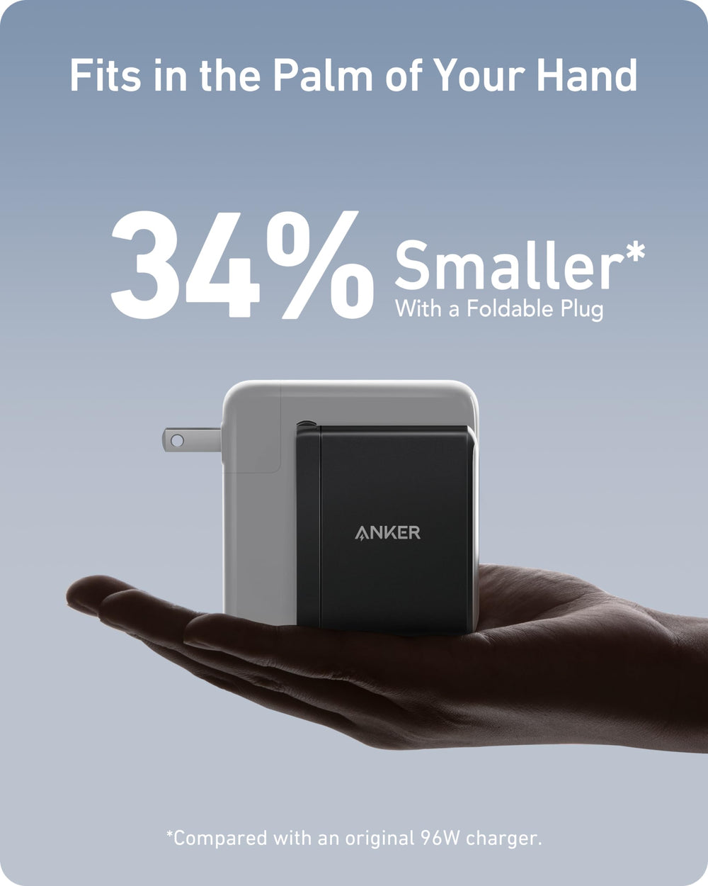 Anker cable USB-C a USB-C de 5 ft incluido para carga de 100W