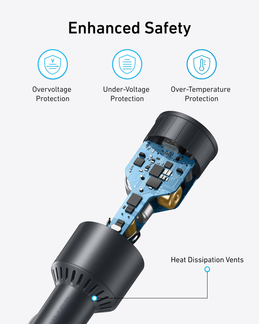 Anker comparación de escala en mano para mostrar tamaño ultra compacto