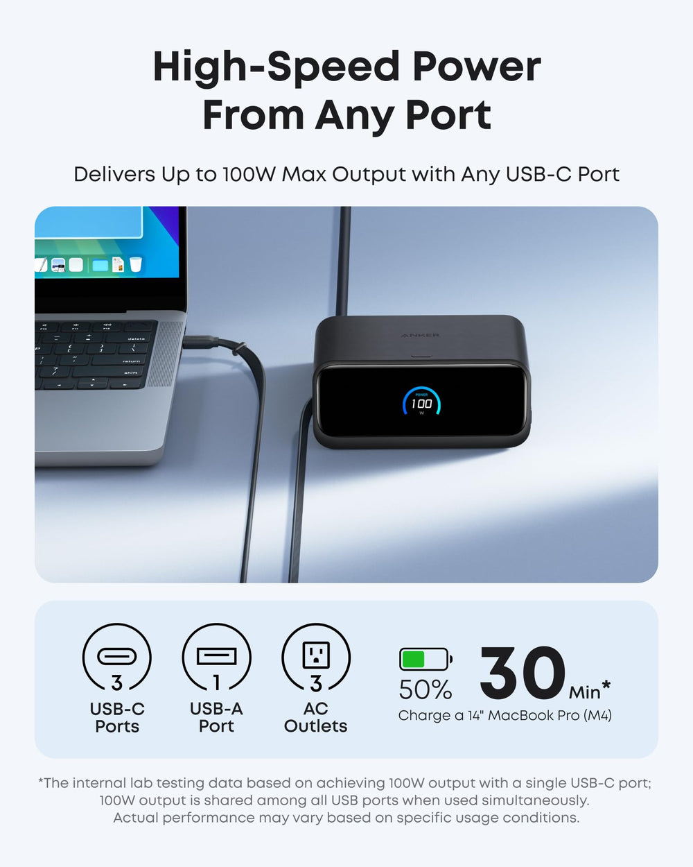 Anker comparada con iPad para mostrar tamaño compacto y portabilidad