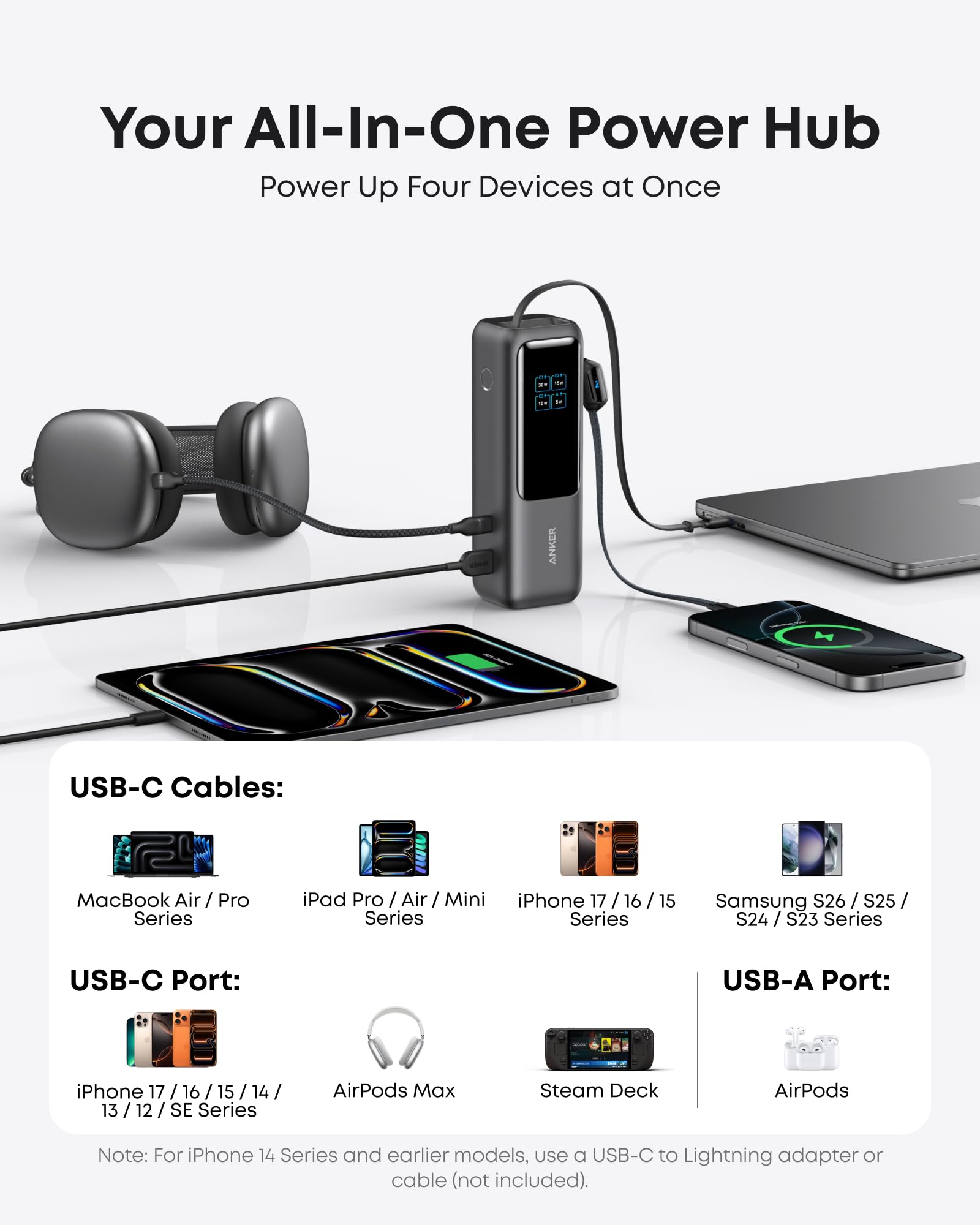 Anker junto a objetos para mostrar tamaño compacto y escalabilidad