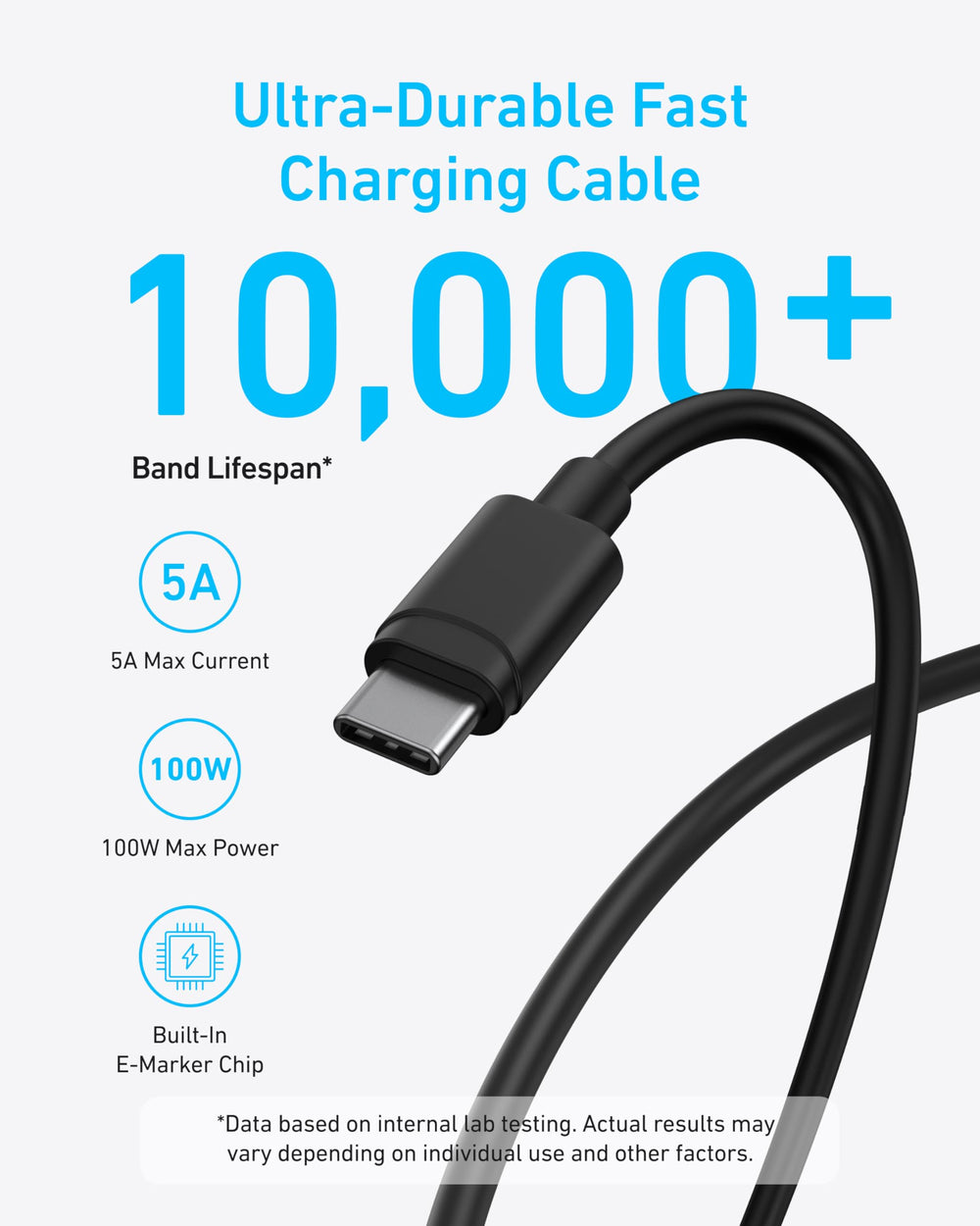 Anker contenido del pack con cables y organizadores para viaje ordenado