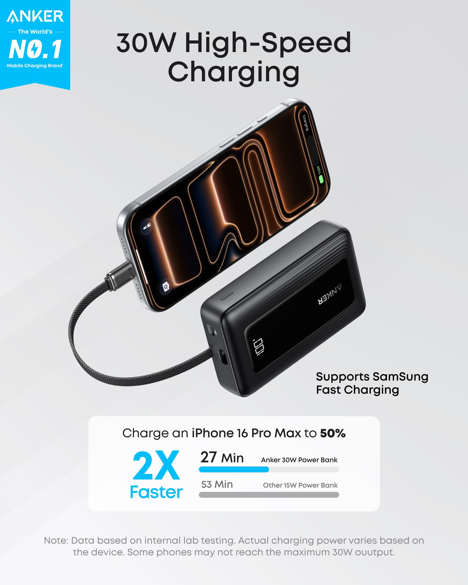 Anker detalle del cable USB-C integrado que evita cables sueltos