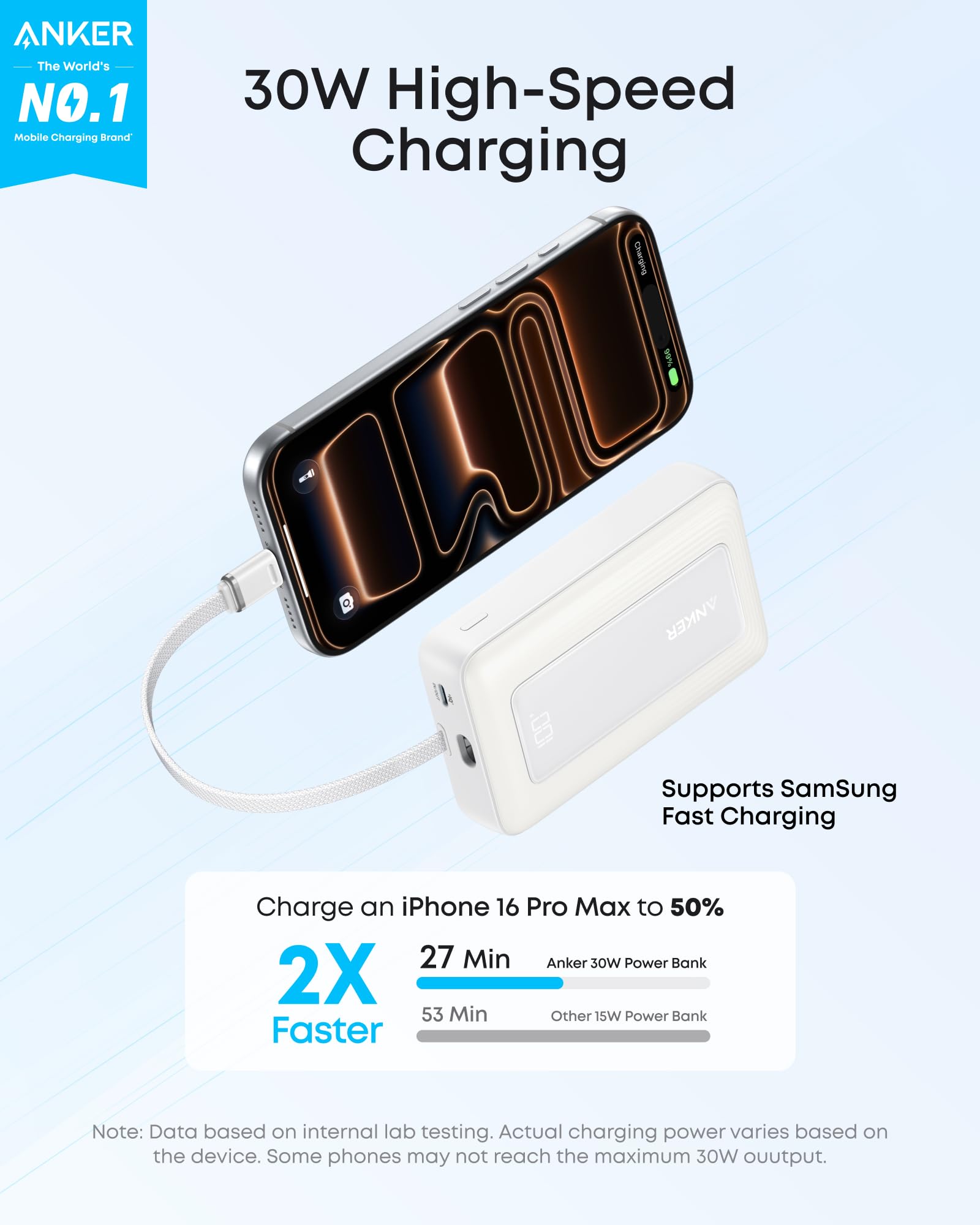 Anker detalle del cable USB-C integrado resistente, conexión sin cables extra