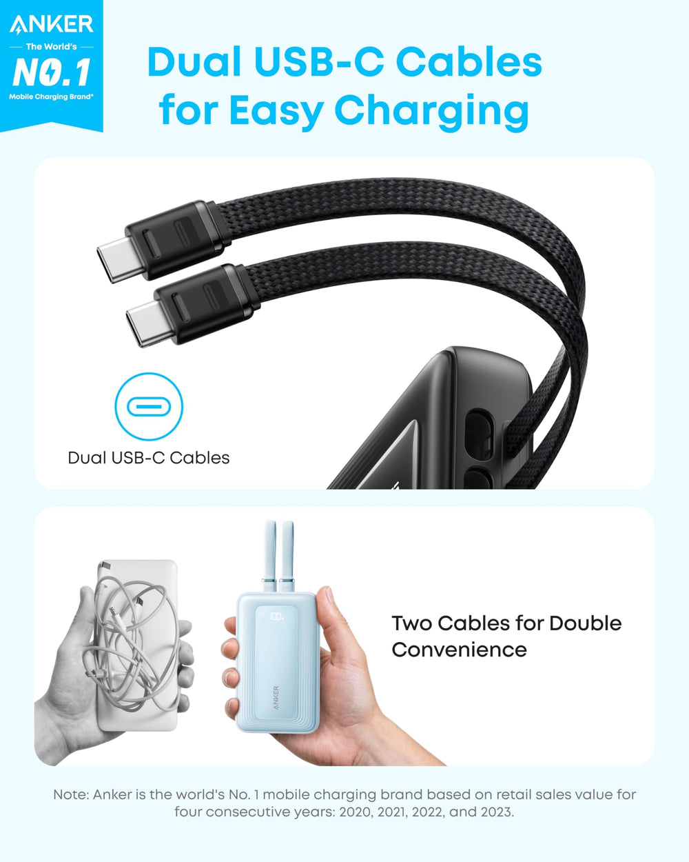 Anker primer plano de los dos cables USB‑C incorporados y durabilidad