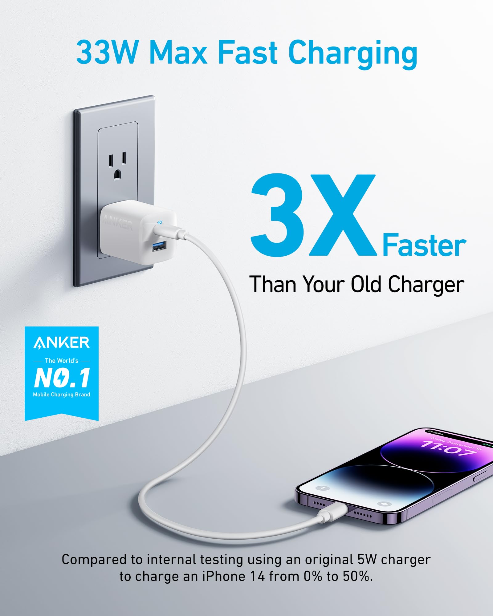 Anker detalle del enchufe plegable que facilita transporte y almacenamiento