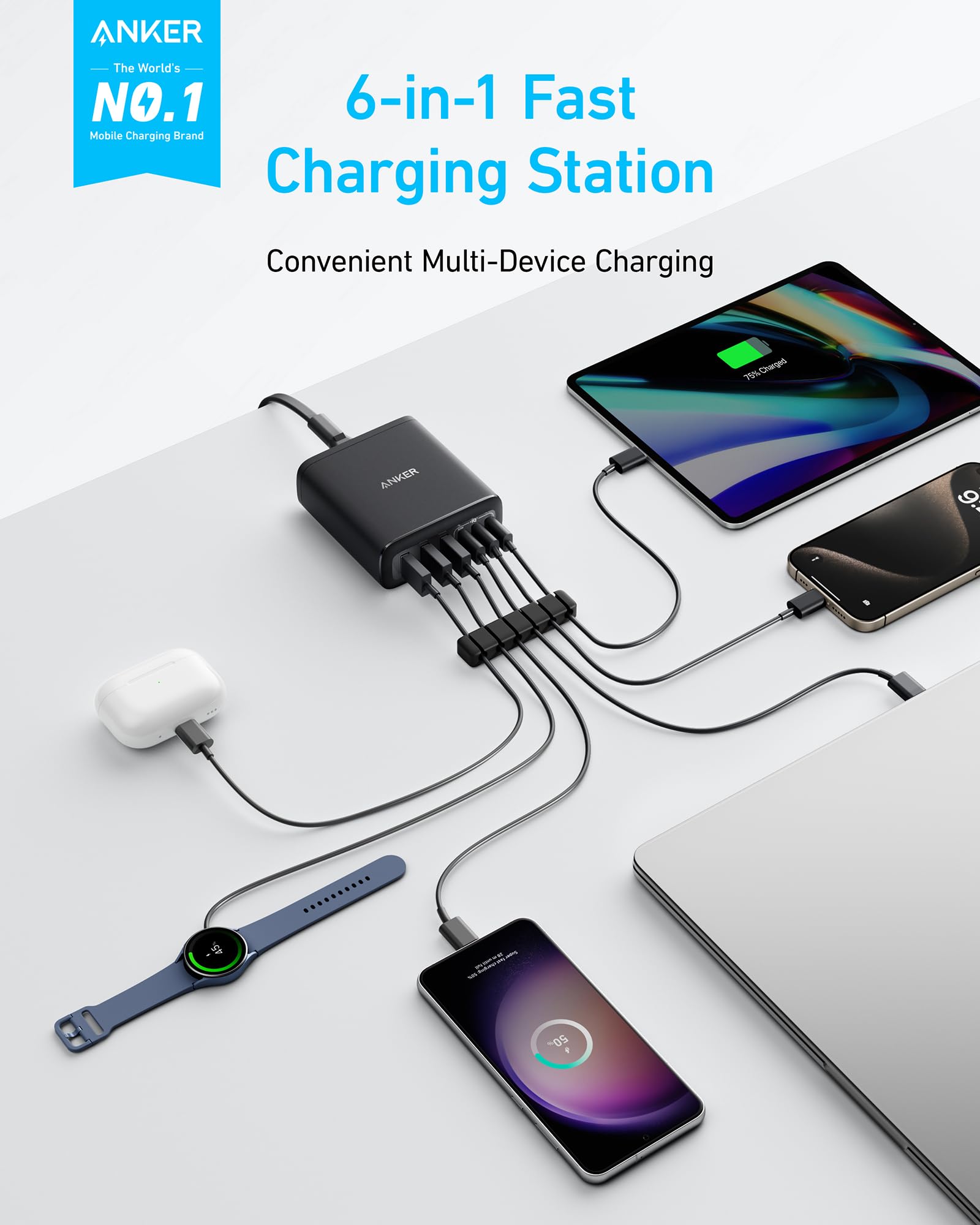 Anker detalle de puertos USB-C y USB-A con beneficio de distribución de potencia clara
