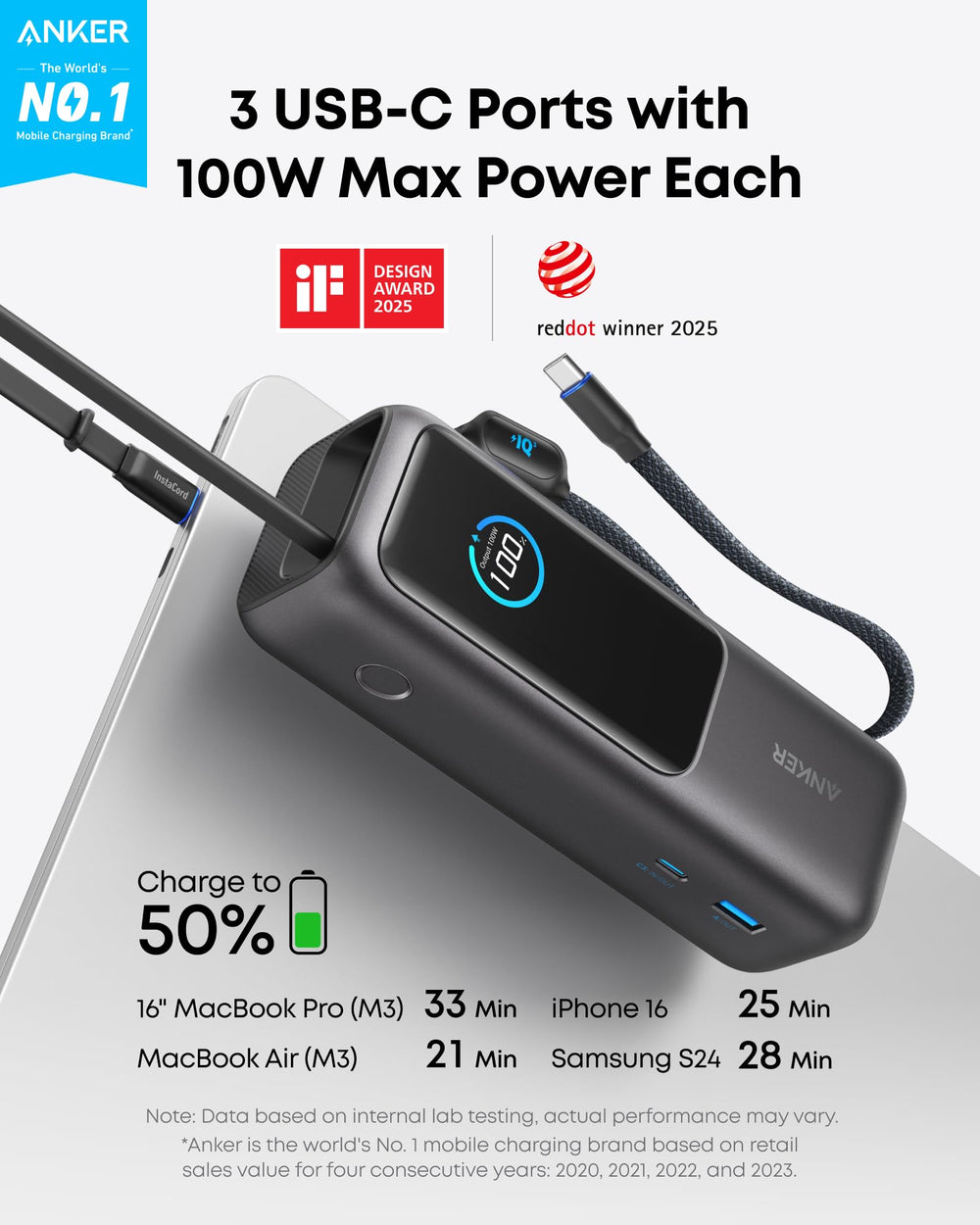 Anker detalle de puertos USB-C y USB-A con carga rápida visible