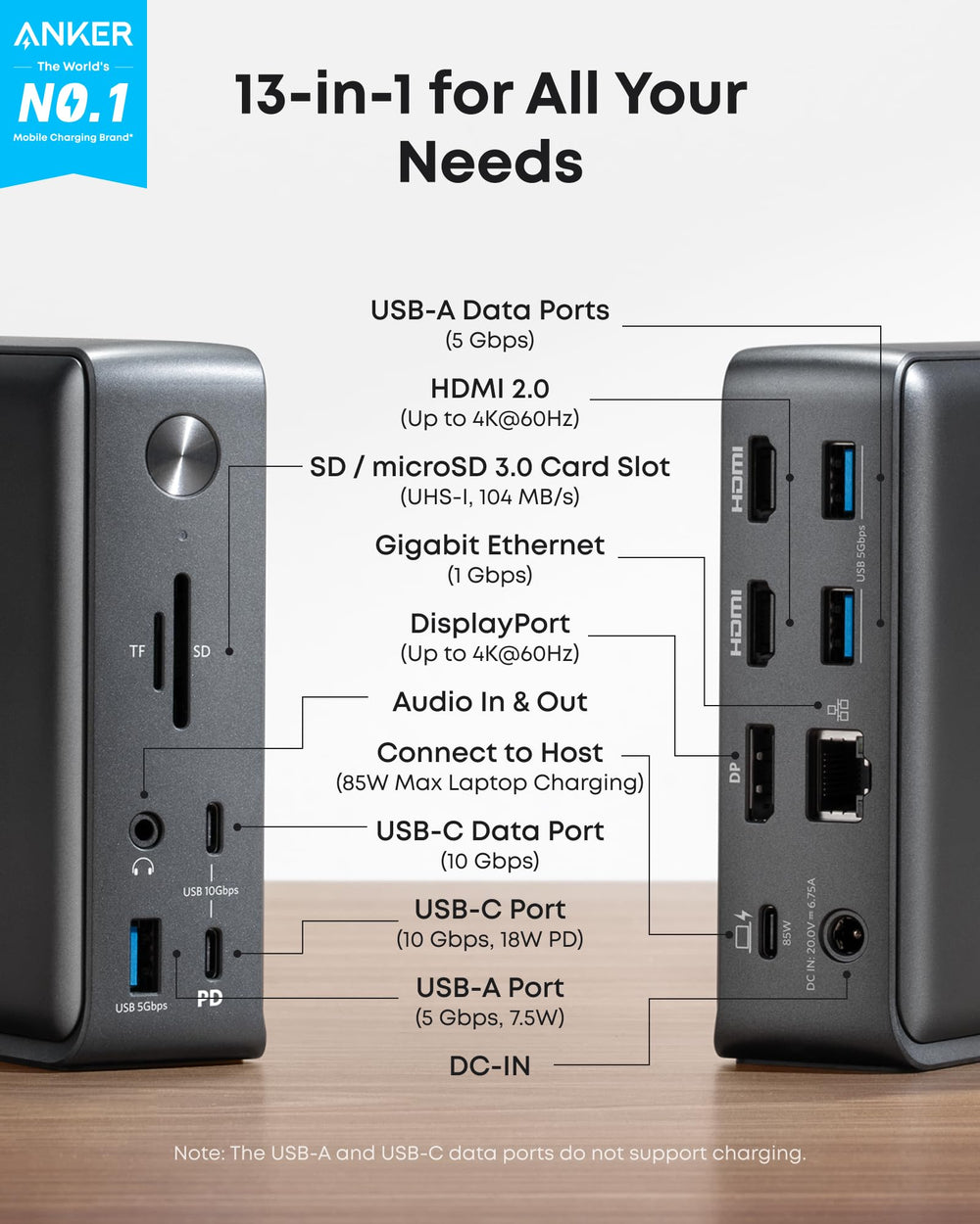 Anker docking station vista lateral exhibiendo su perfil vertical