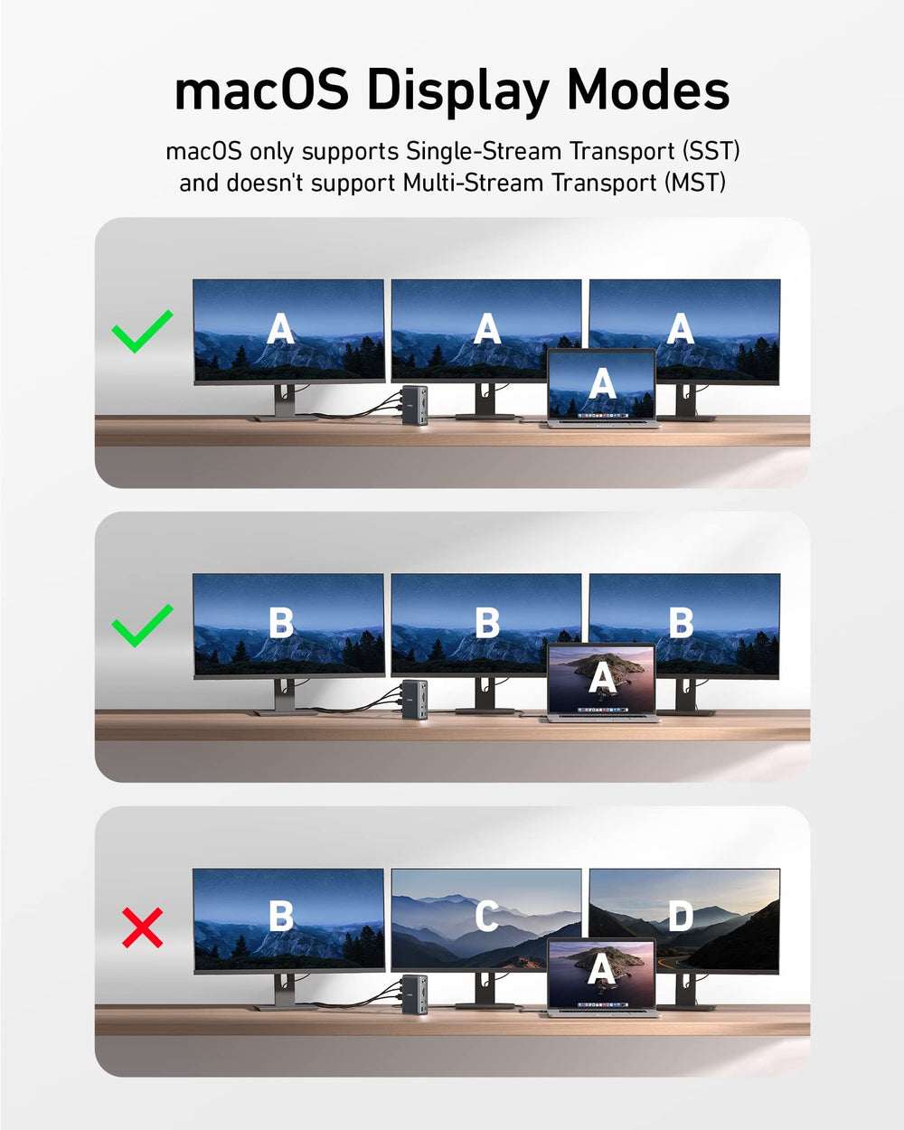 Anker docking station mostrando ranuras SD y microSD con acceso rápido