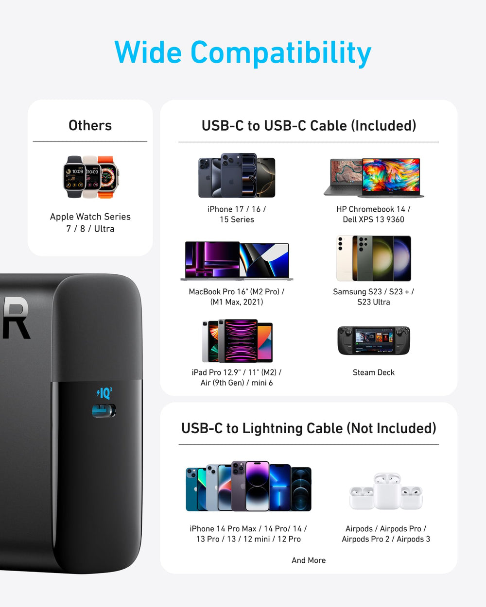 Anker embalaje abierto mostrando cargador y accesorios incluidos