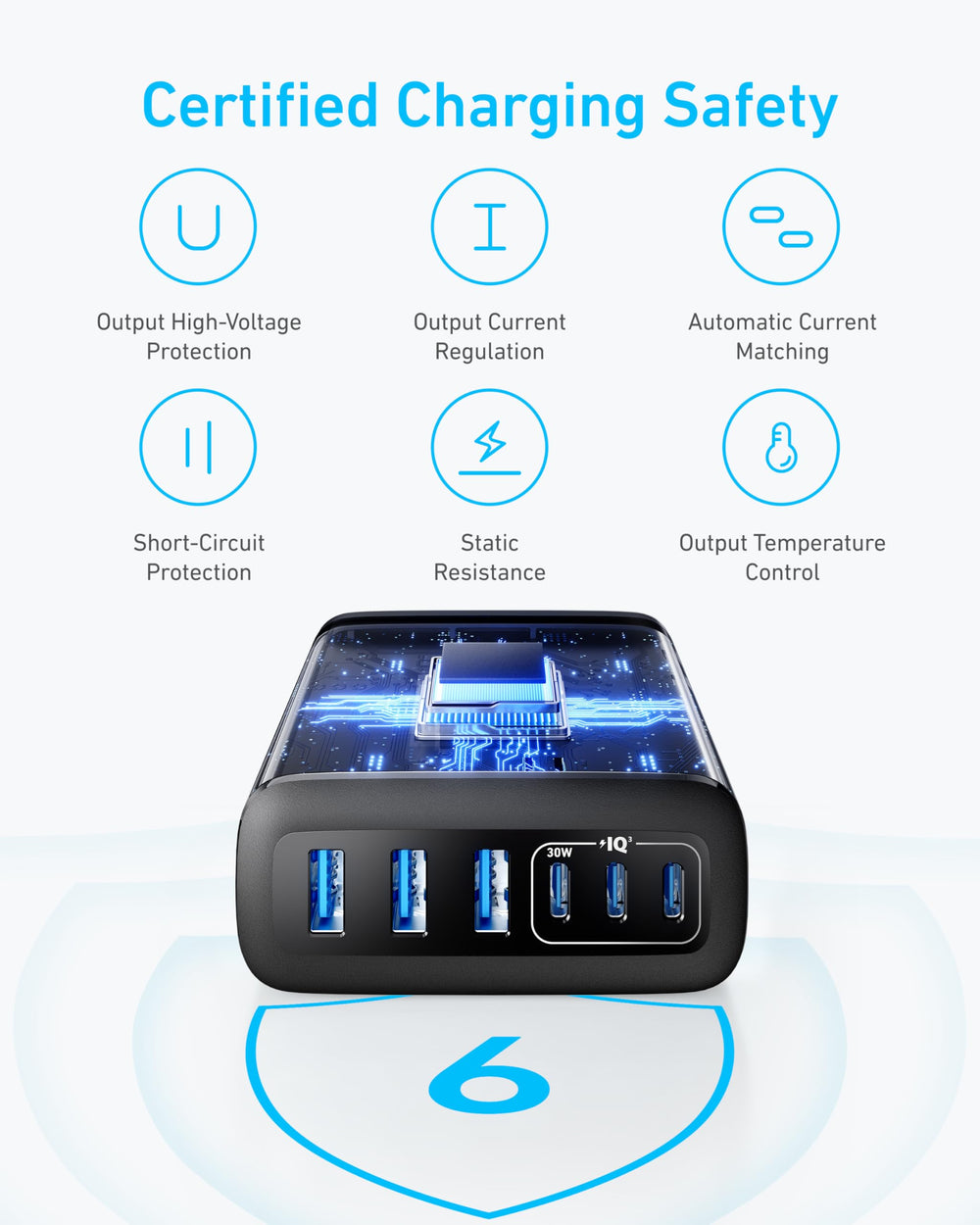 Anker caja abierta con contenidos y garantía para una compra confiable y completa