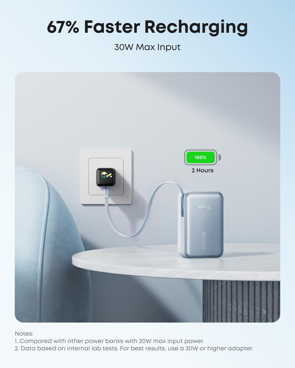 Anker empaque con guía y garantía mostrando accesorios incluidos