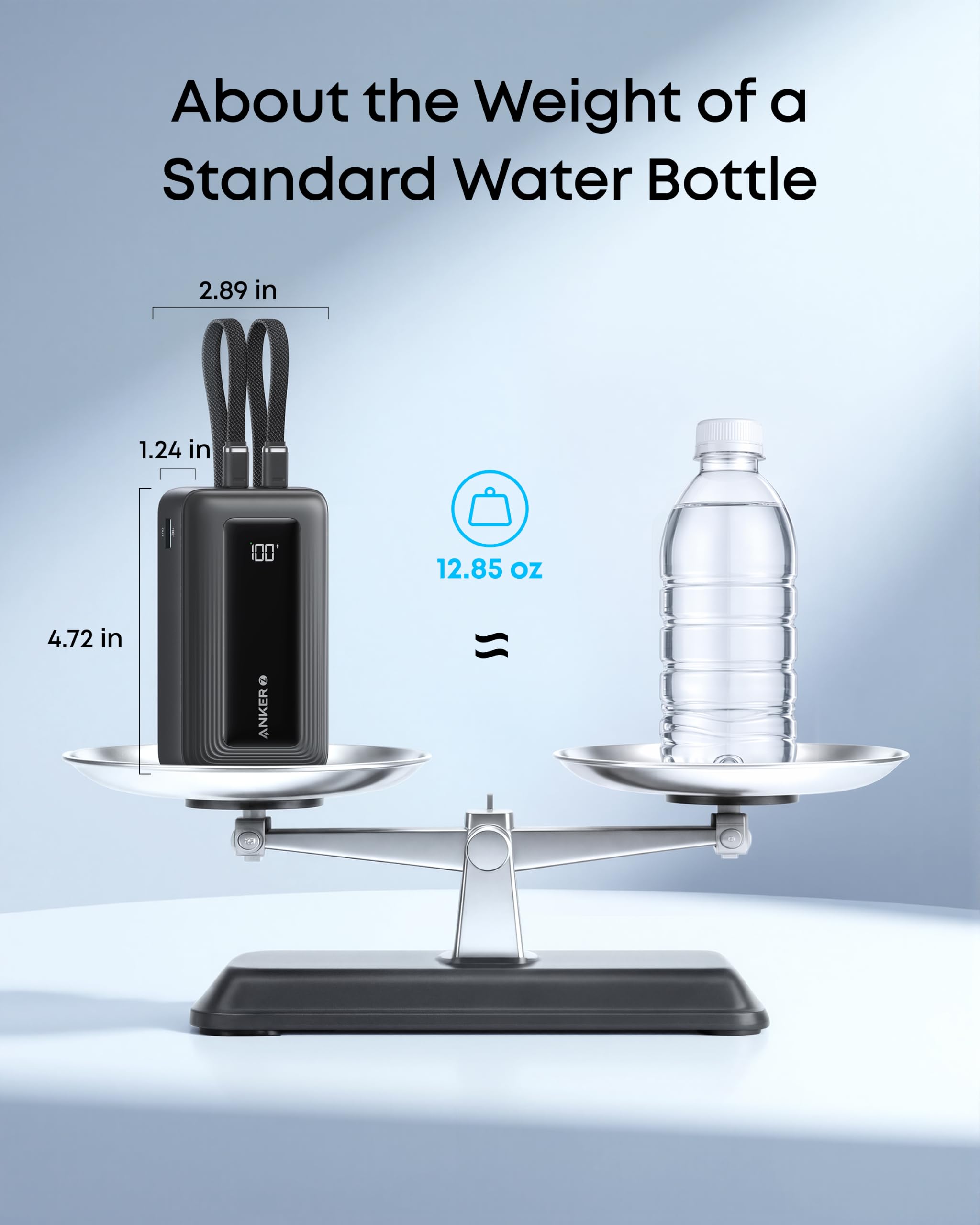 Anker caja abierta con guía y garantía mostrando lo incluido