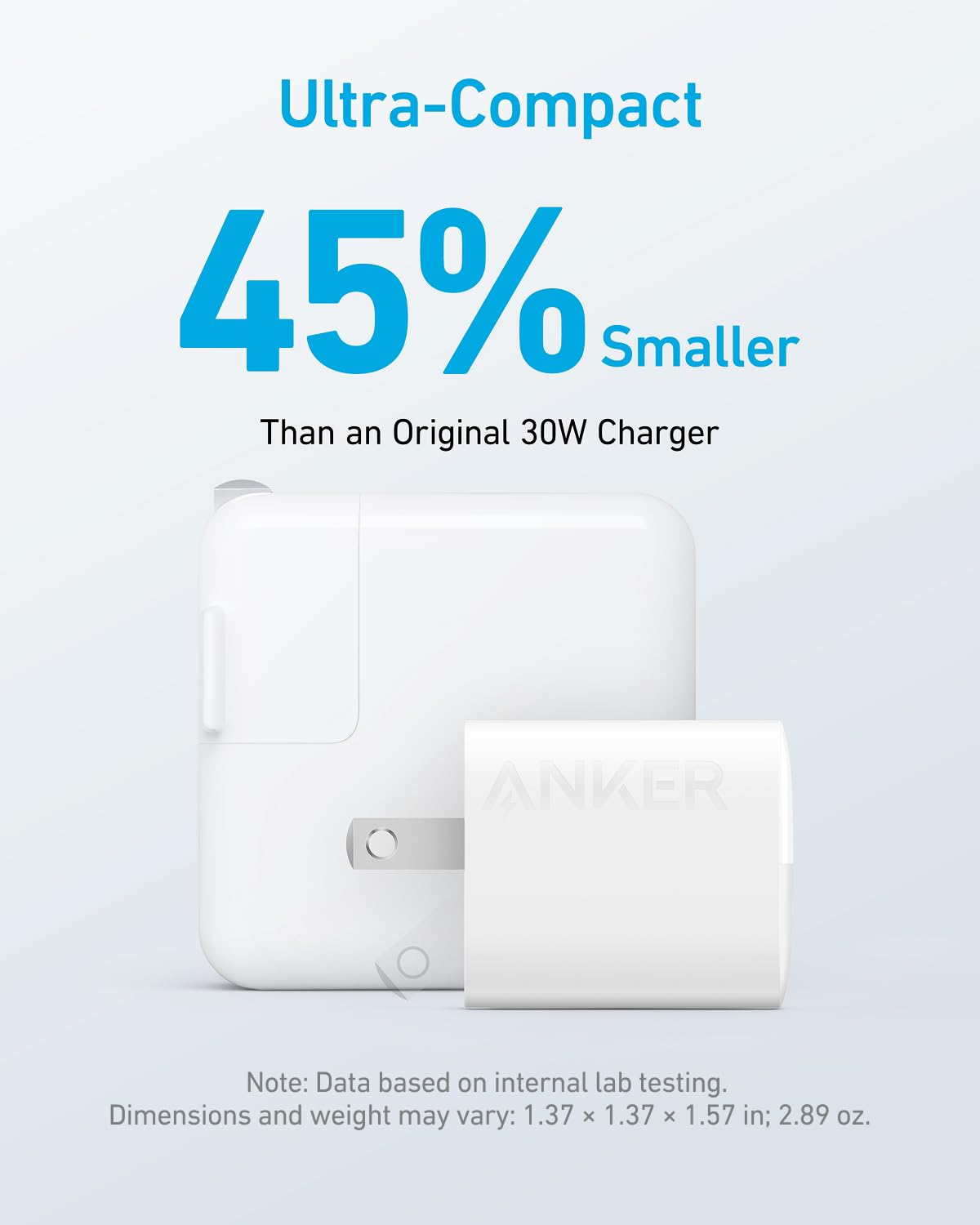 Anker cargador en uso sobre mesa cargando teléfono y auriculares eficientemente