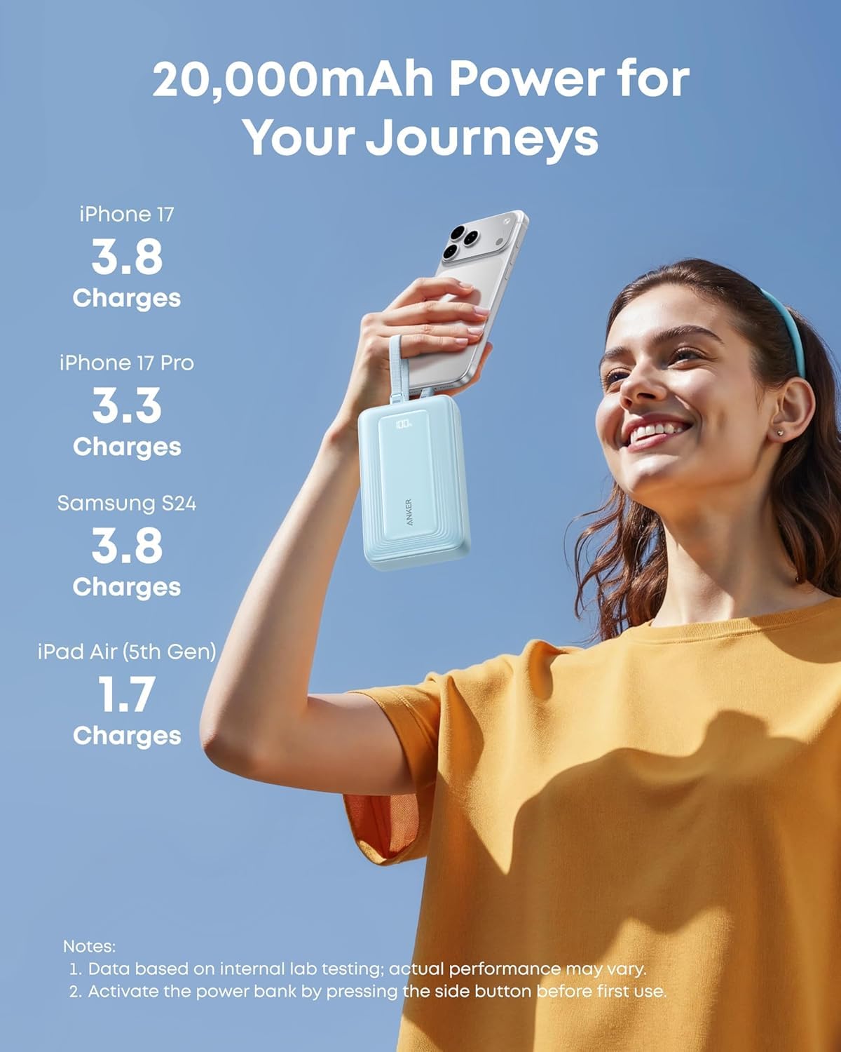 Anker en uso cargando móvil y tablet simultáneamente, máxima conveniencia