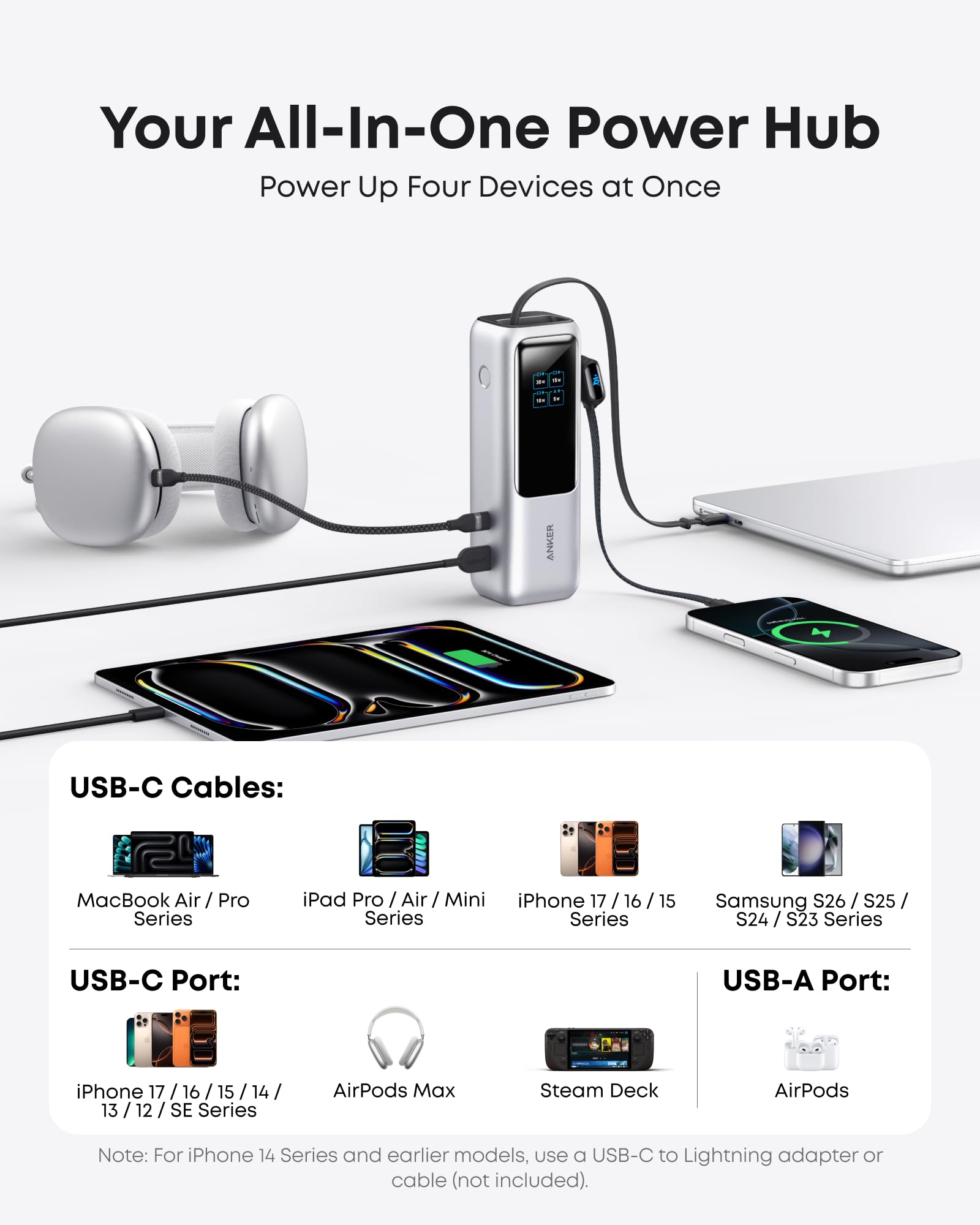 Anker conectado a un portátil demostrando carga de alta potencia