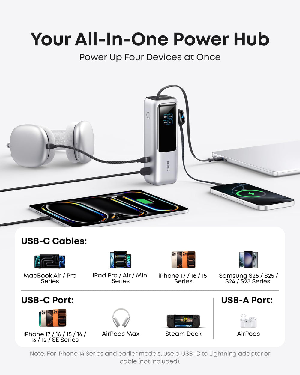 Anker conectado a un portátil demostrando carga de alta potencia