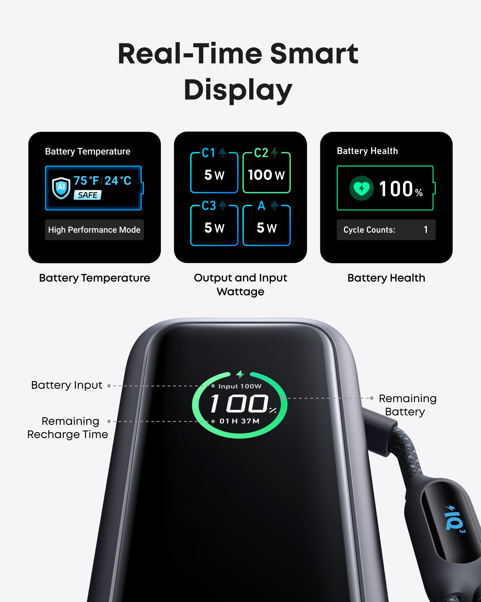 Anker etiqueta con especificaciones A1695H11 y datos claros