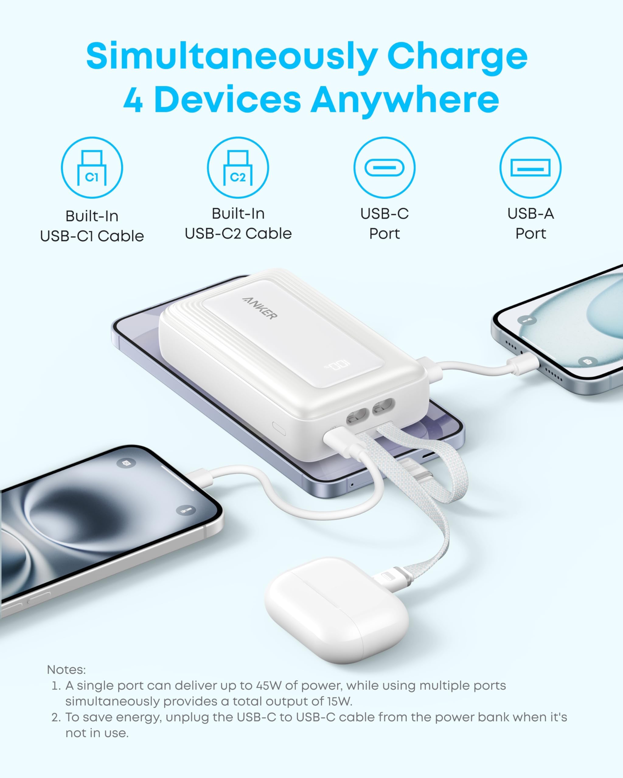 Anker etiqueta con especificaciones 20,000mAh y 45W para referencia rápida