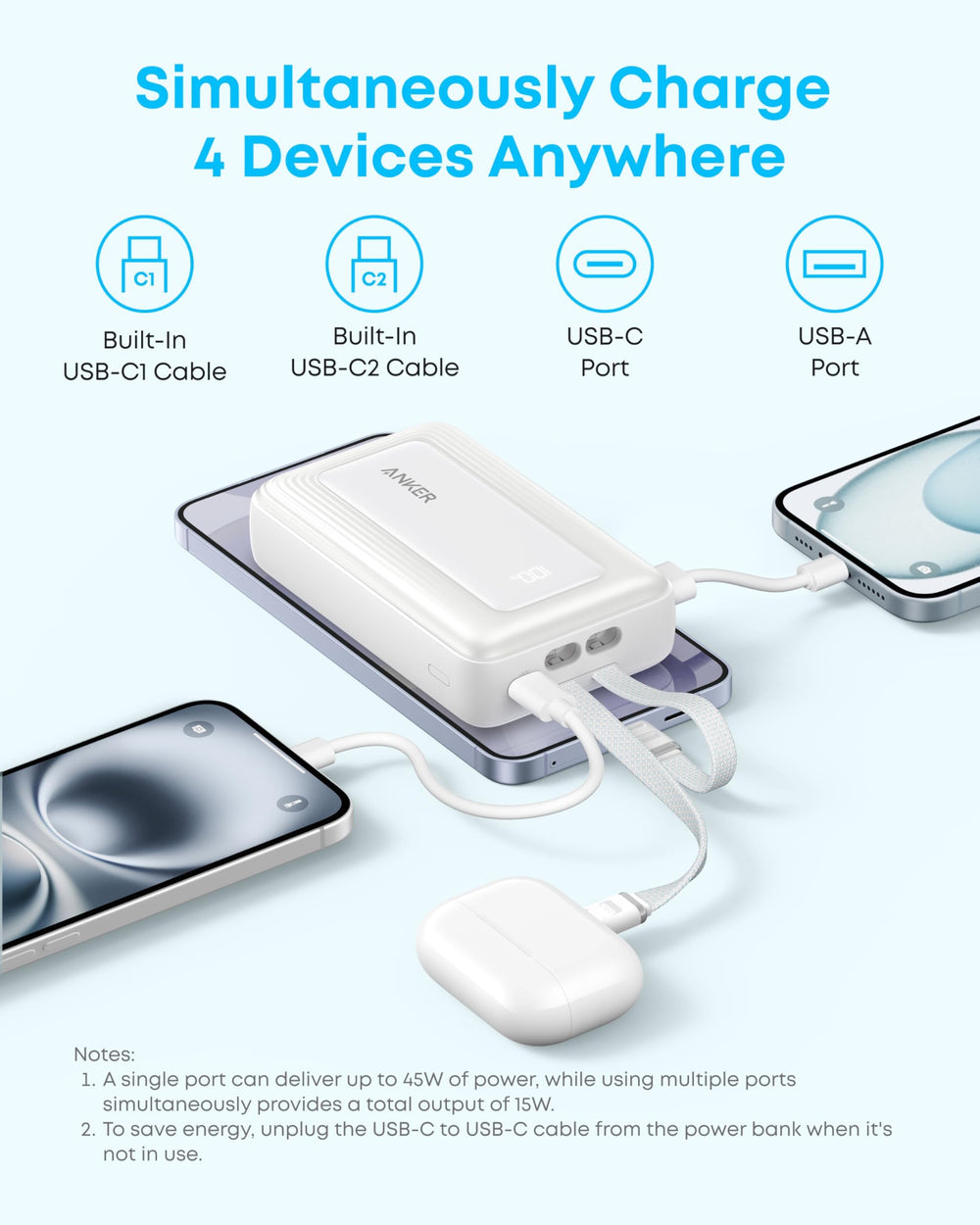 Anker etiqueta con especificaciones 20,000mAh y 45W para referencia rápida