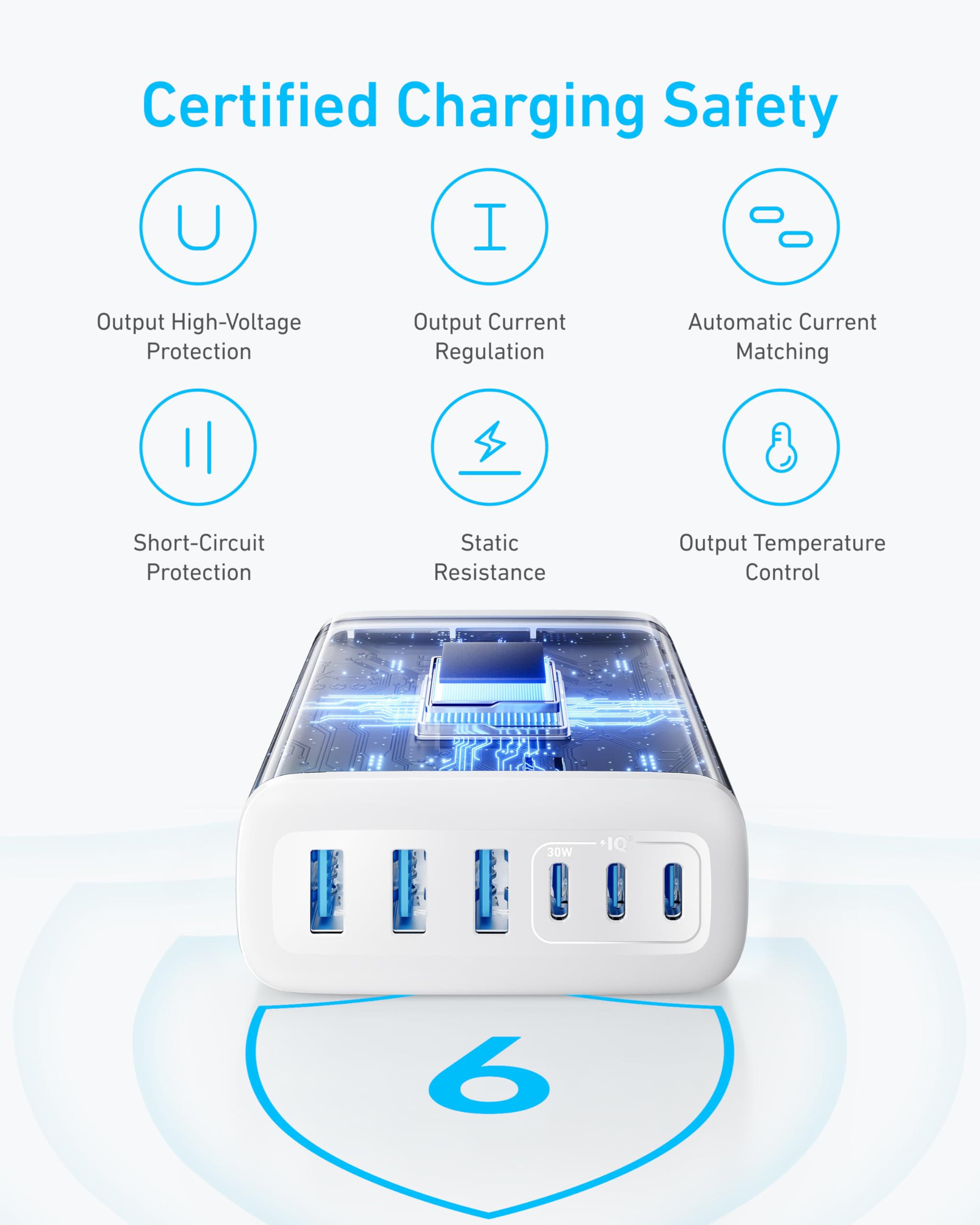 Anker etiqueta y conectores mostrando información de potencia y seguridad