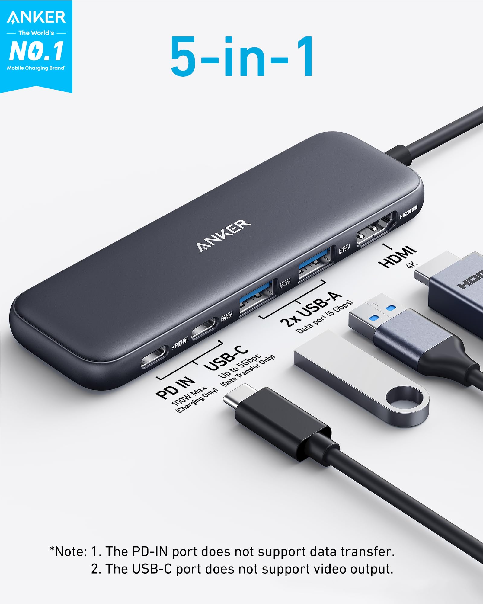 Anker detalle de conectores HDMI y USB ofreciendo versatilidad en conexiones multimedia