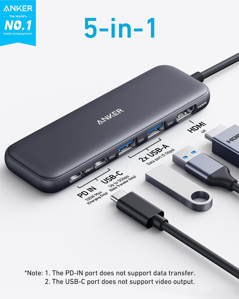 Anker detalle de conectores HDMI y USB ofreciendo versatilidad en conexiones multimedia