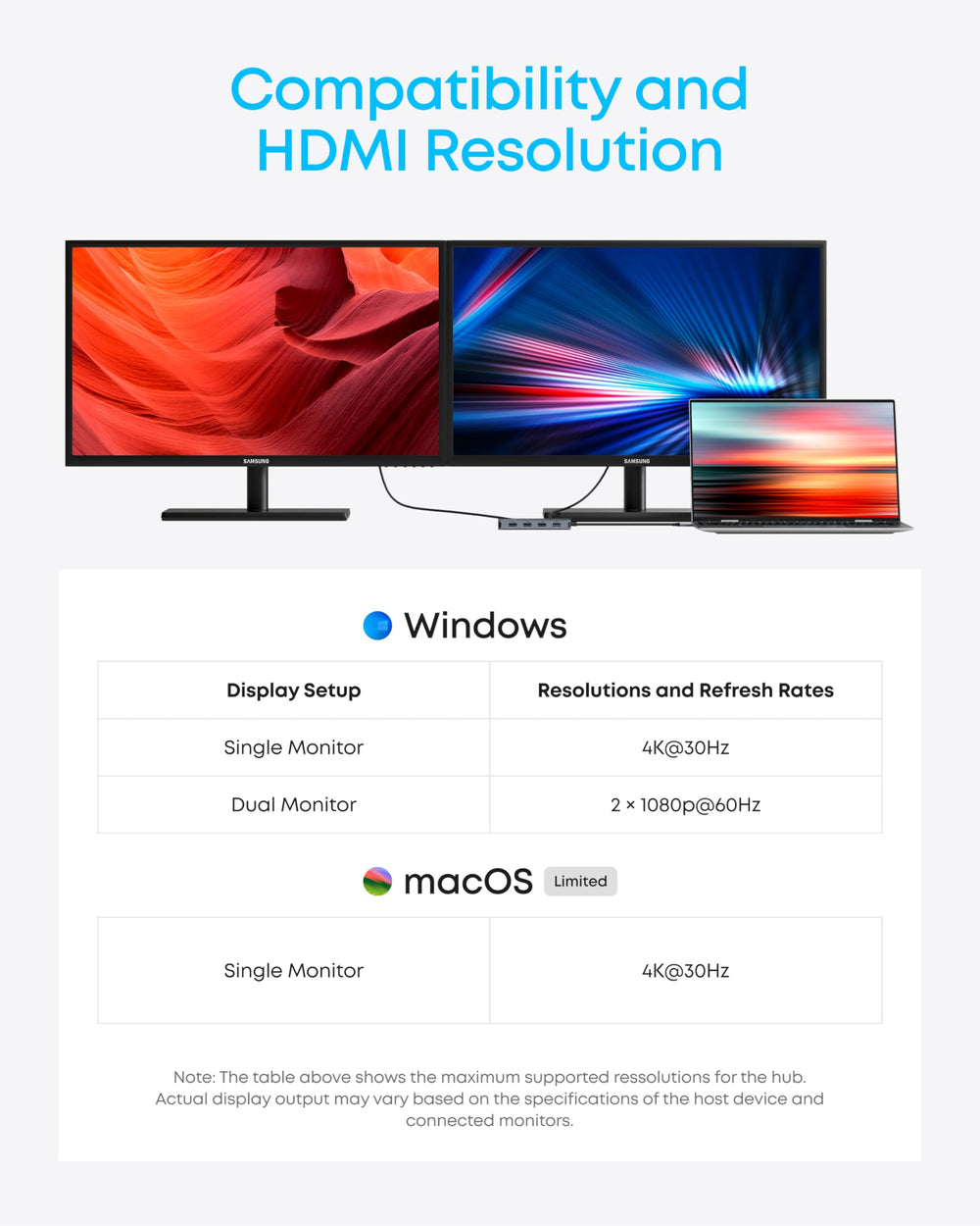 Anker hub en escritorio de oficina mejorando productividad diaria