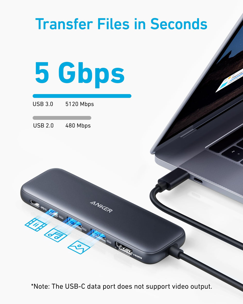 Anker primer plano de puertos USB-A y USB-C para transferencias rápidas de archivos