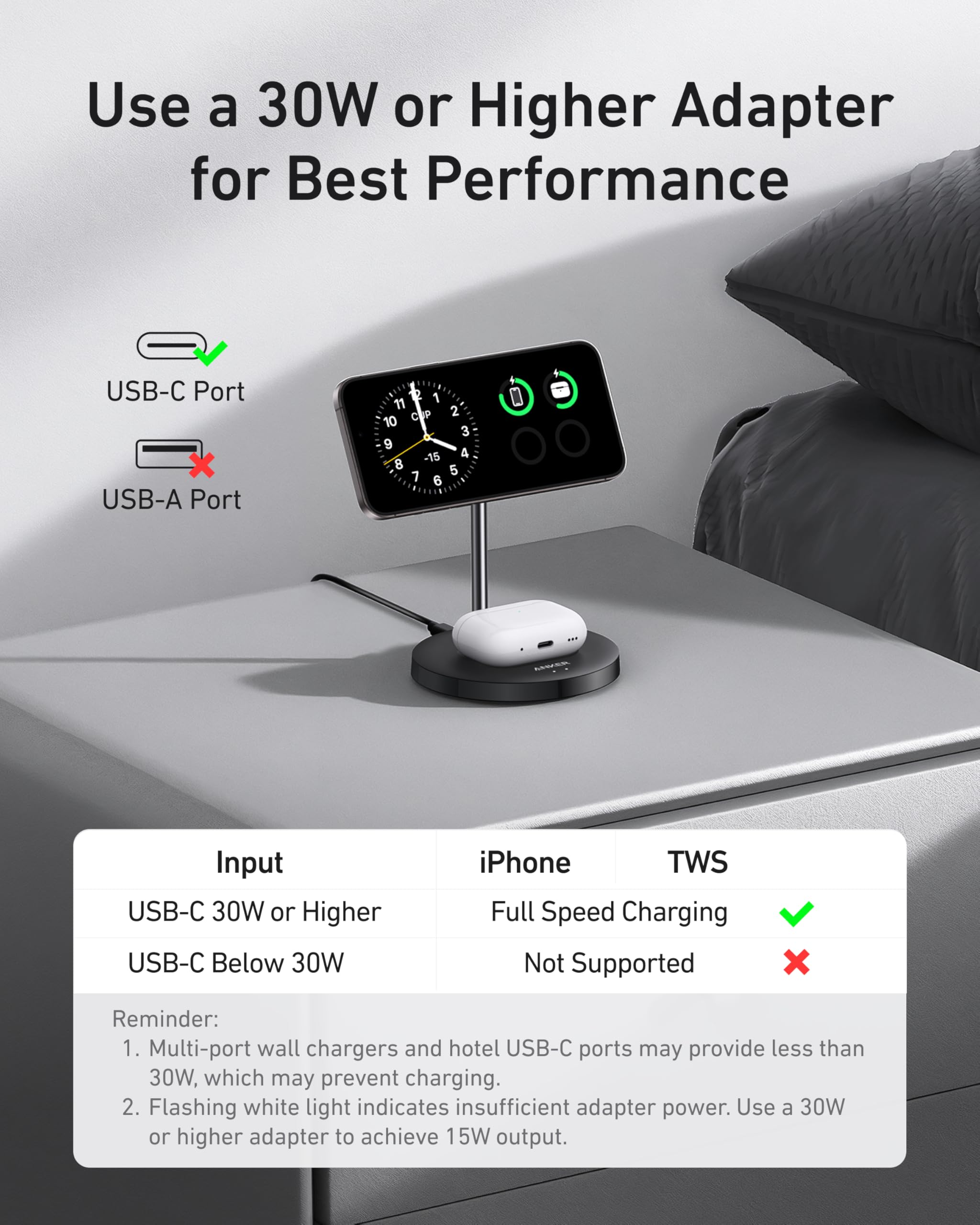 Anker MagGo cargando teléfono y auriculares simultáneamente con LEDs indicadores