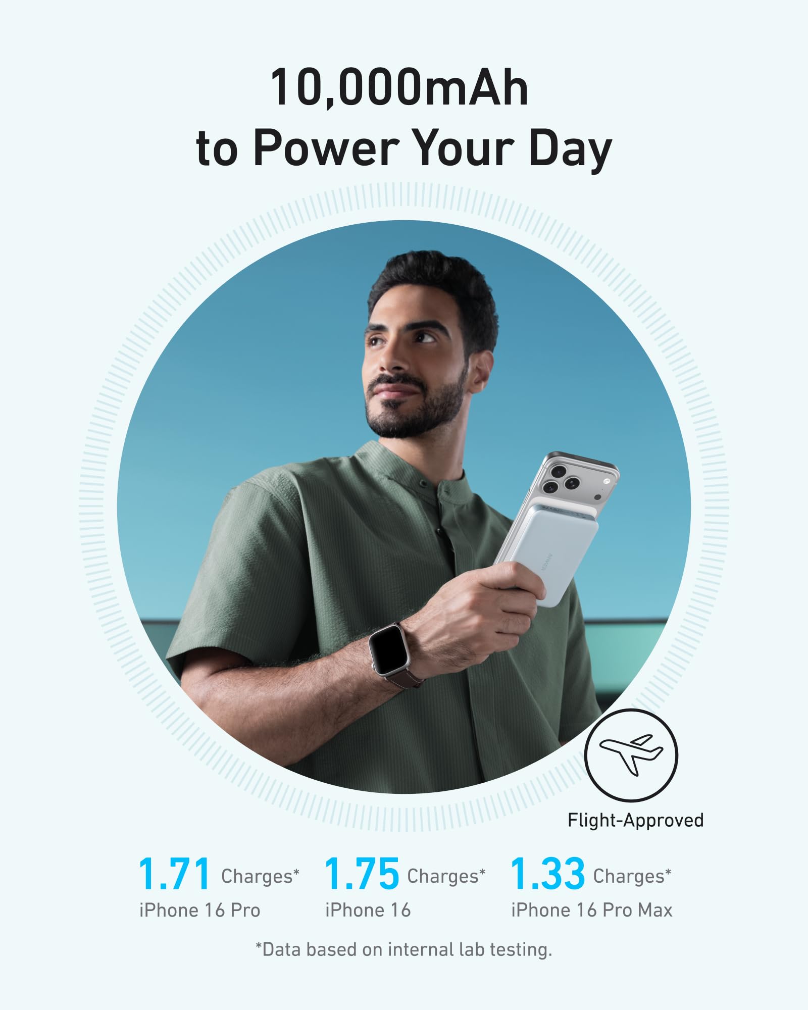 Anker MagGo con cable USB-C incluido listos para recarga rápida por cable