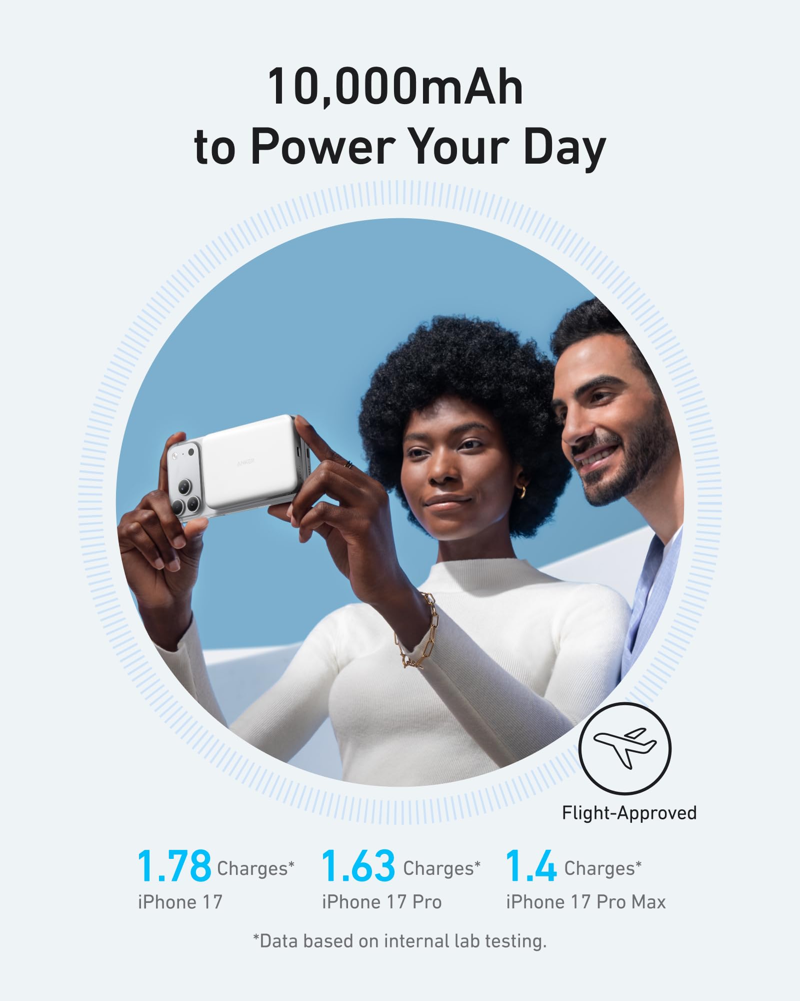 Anker MagGo comparado con celular para tamaño y portabilidad