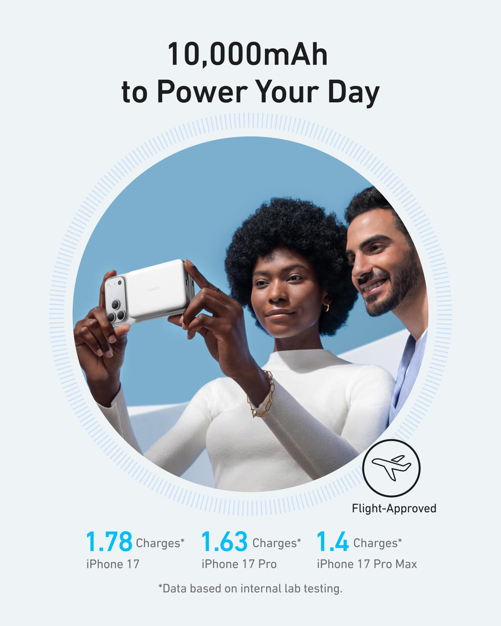 Anker MagGo comparado con celular para tamaño y portabilidad