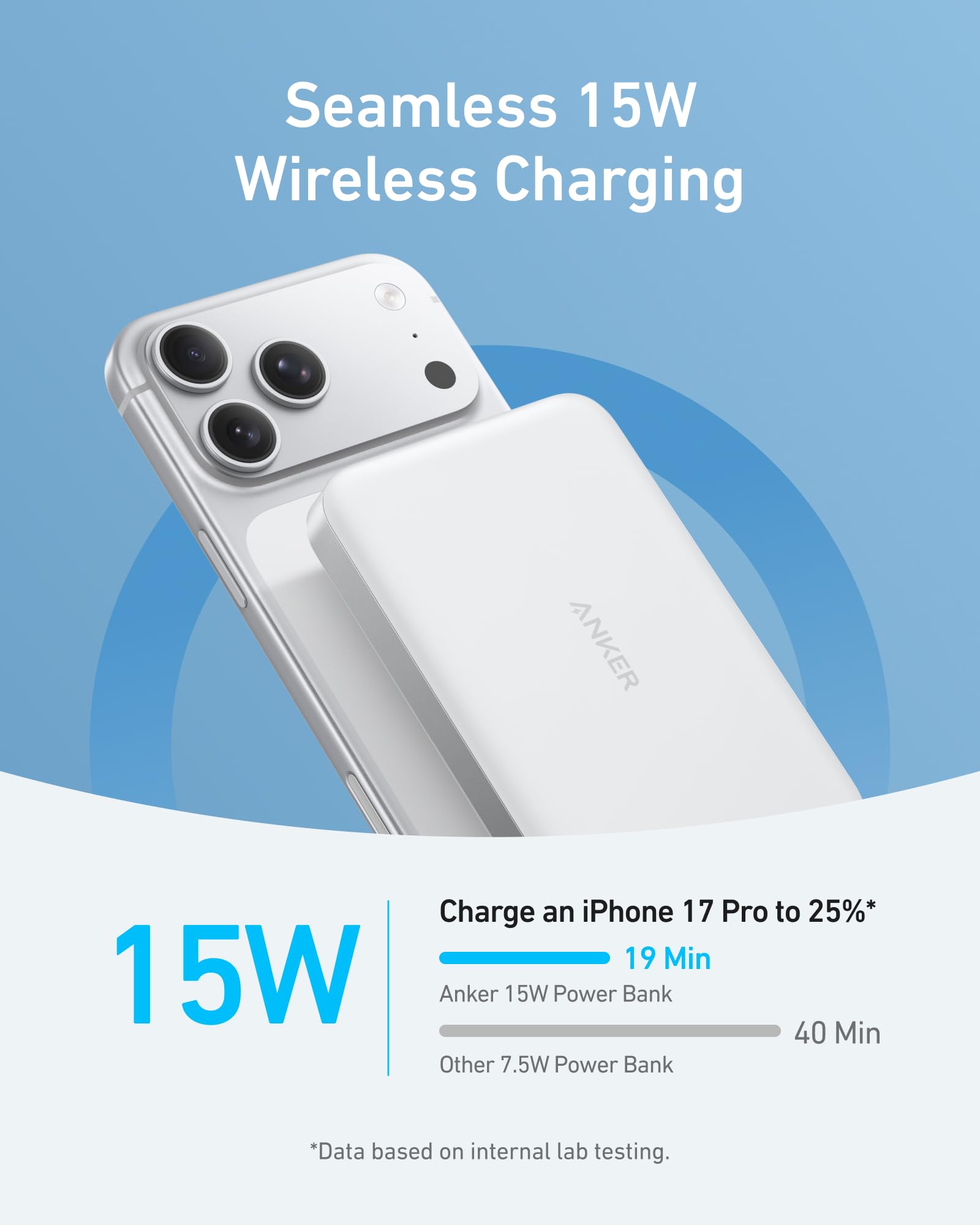 Anker MagGo en uso cargando un iPhone magnéticamente para conveniencia