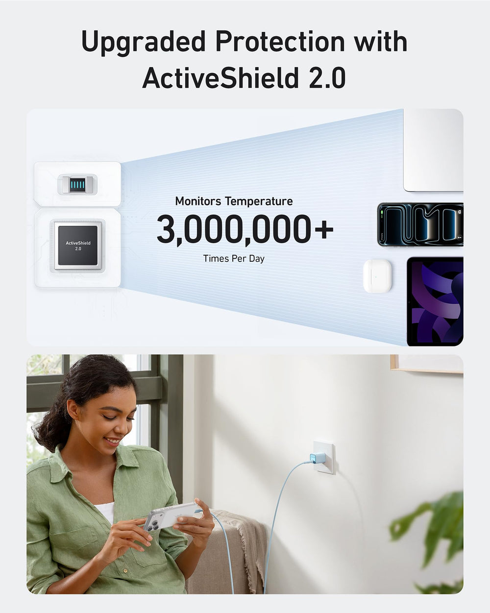 Anker Nano 30W comparación tamaño, 70% más pequeño