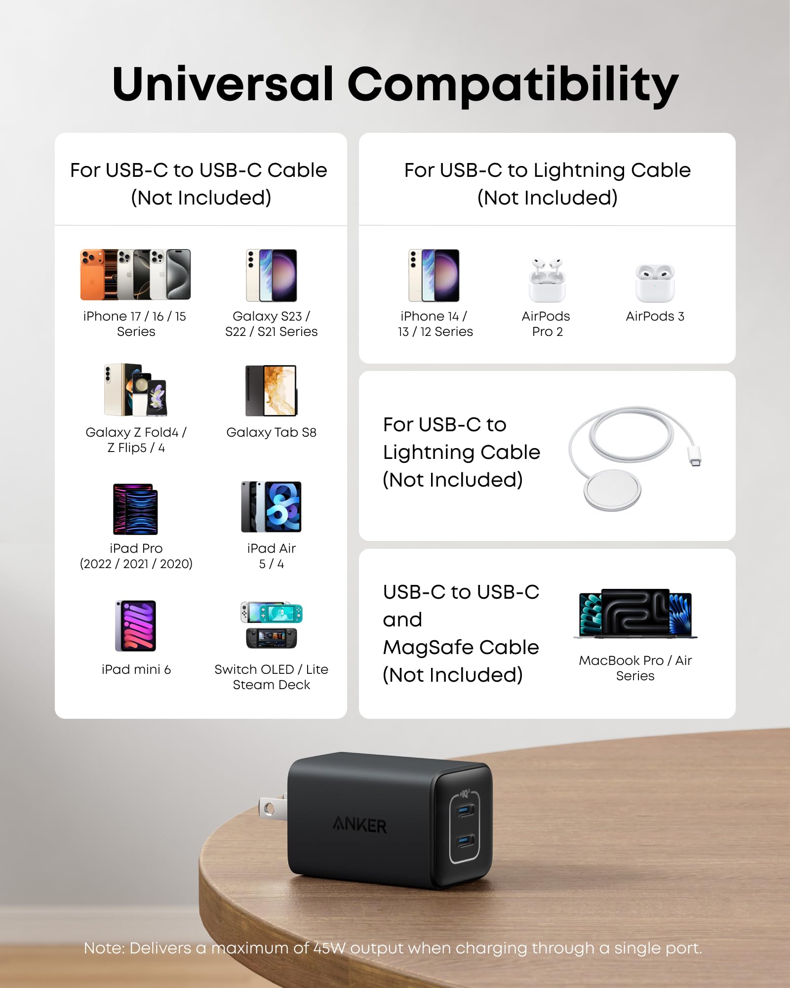 Anker Nano caja abierta con guía y garantía, paquete completo y listo para usar