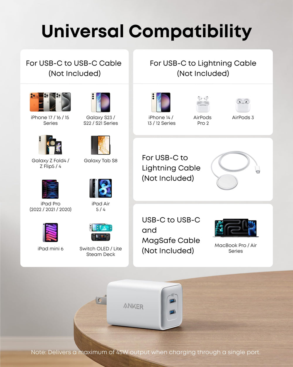 Anker Nano 523 caja abierta con guía y garantía, lista para usar