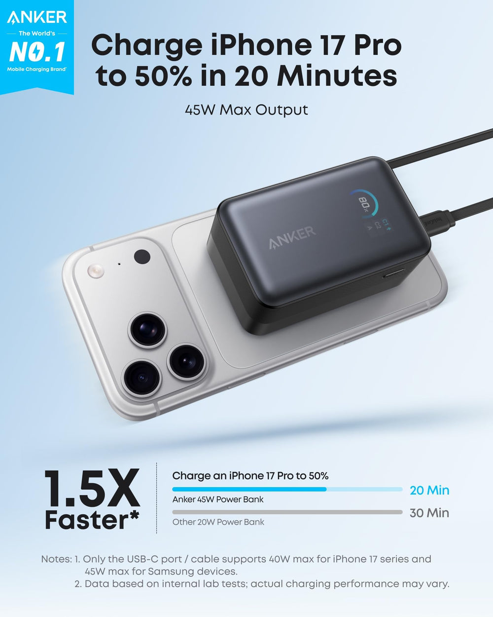 Anker Nano con cable retráctil extendido, conveniencia sin enredos