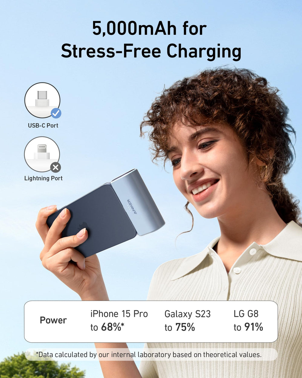 Anker Nano comparación de tamaño en mano para apreciación de escala