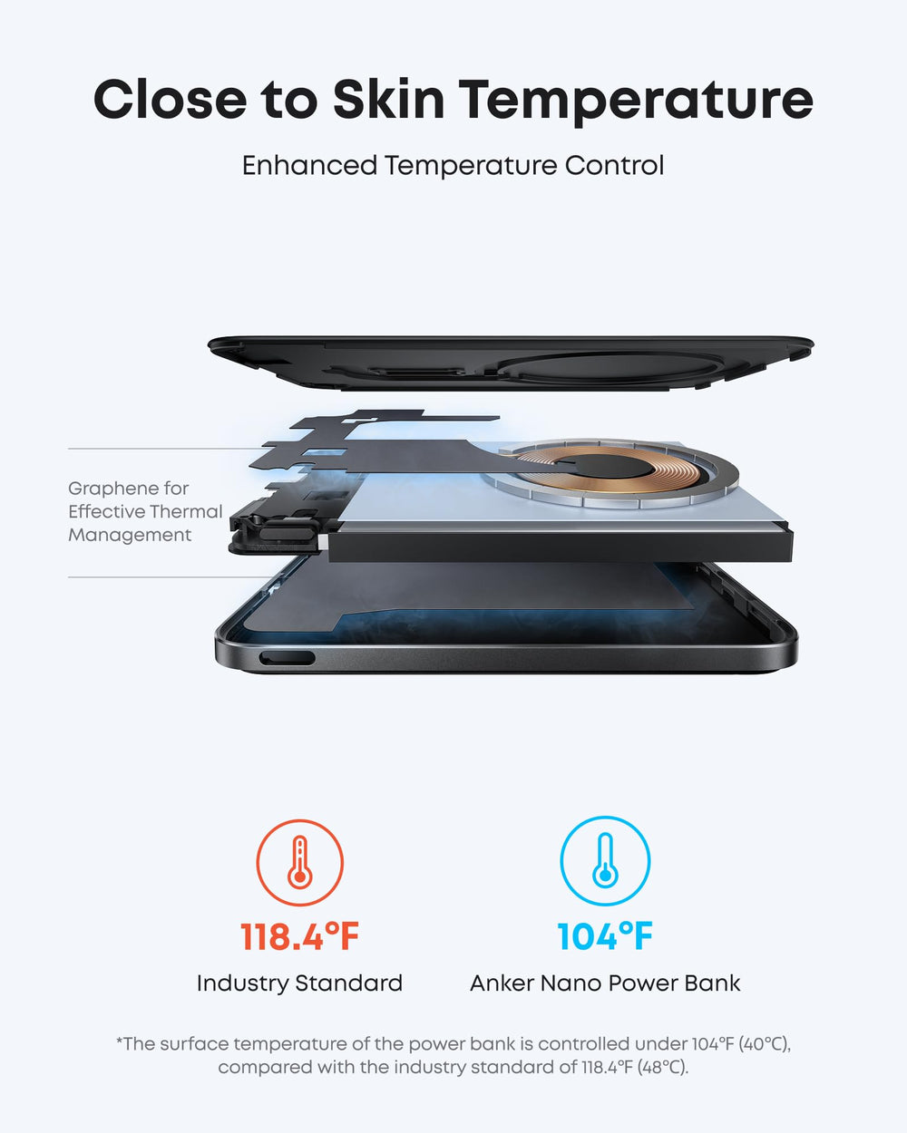 Anker Nano comparación de tamaño en mano, portátil y ligero