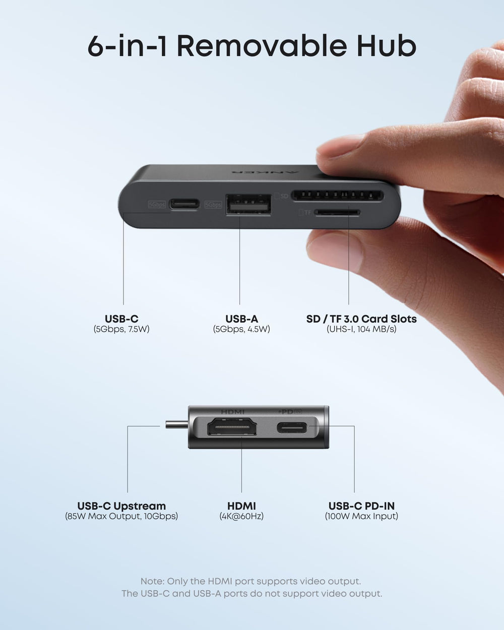 Anker Nano conectado a cable Ethernet y salida de audio mostrando conectividad estable