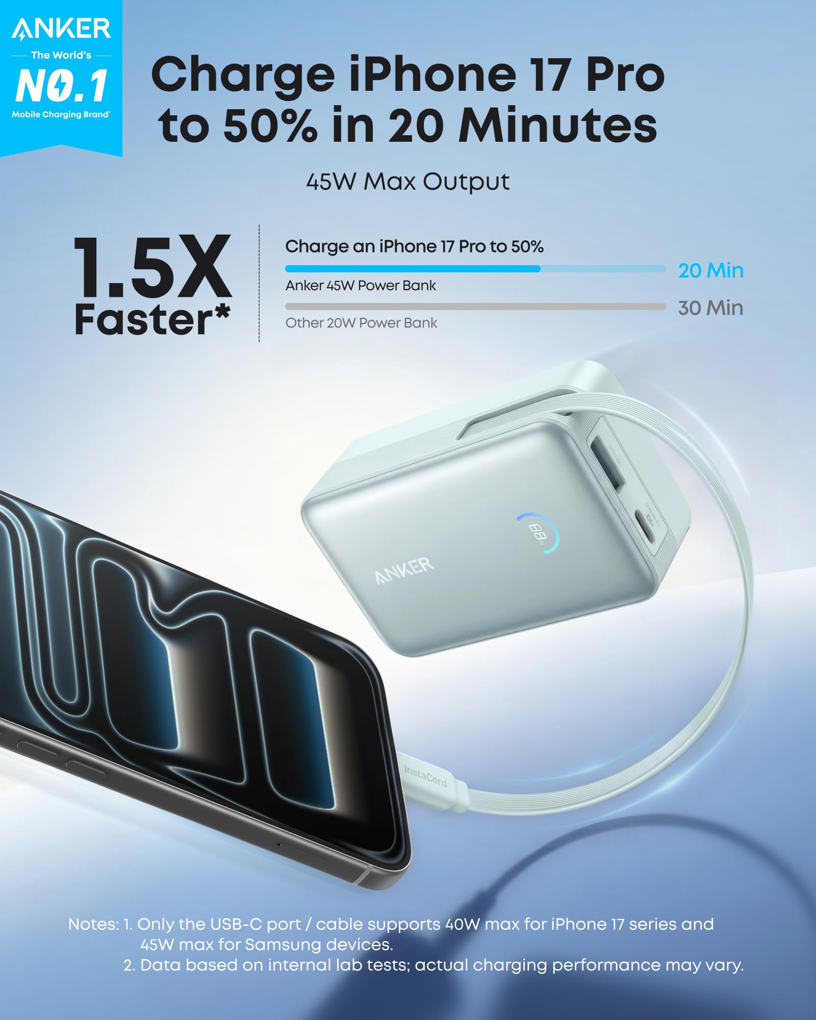 Anker Nano detalle del cable retráctil sin enredos y duradero