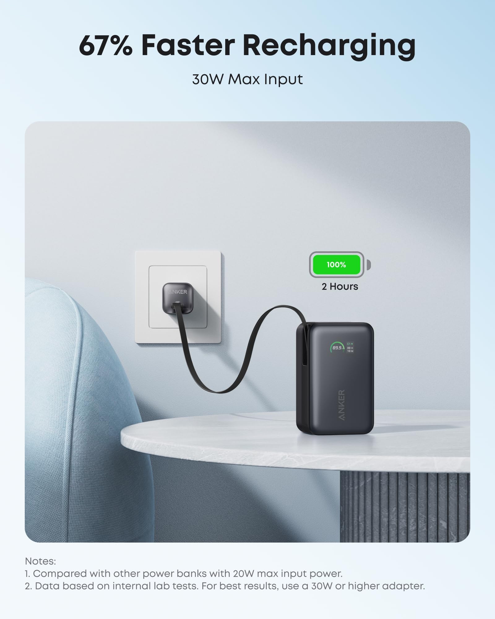 Anker Nano con caja y accesorios incluidos, lista de contenido y garantía