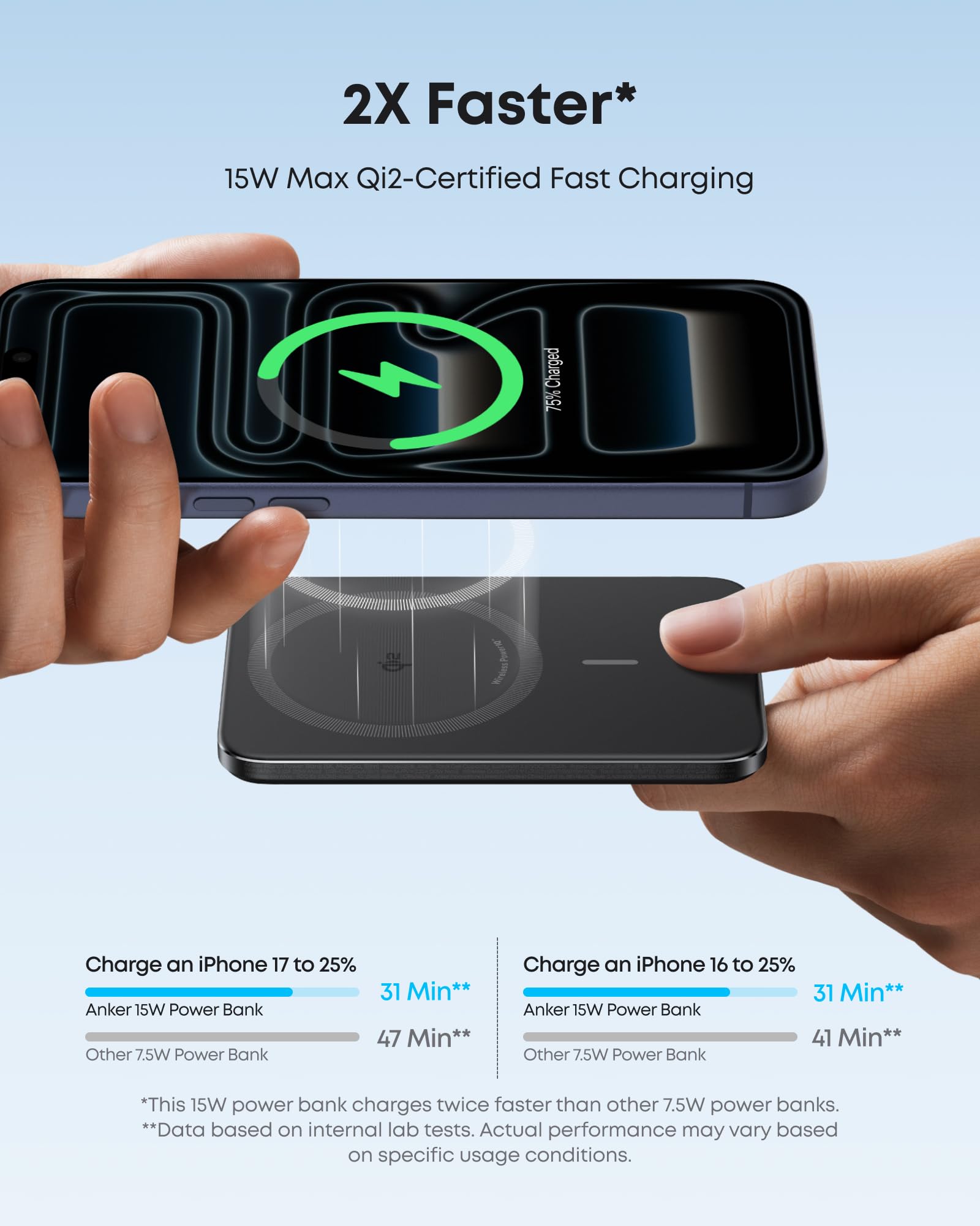 Anker Nano en uso con iPhone, recarga inalámbrica rápida y segura