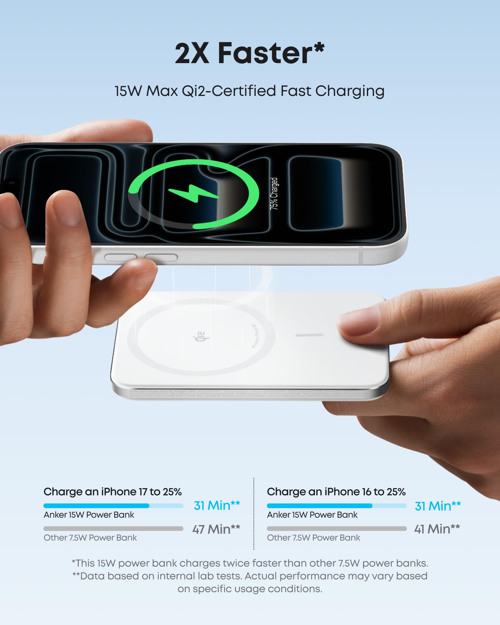 Anker Nano acoplado a iPhone compatible MagSafe, carga magnética rápida y estable