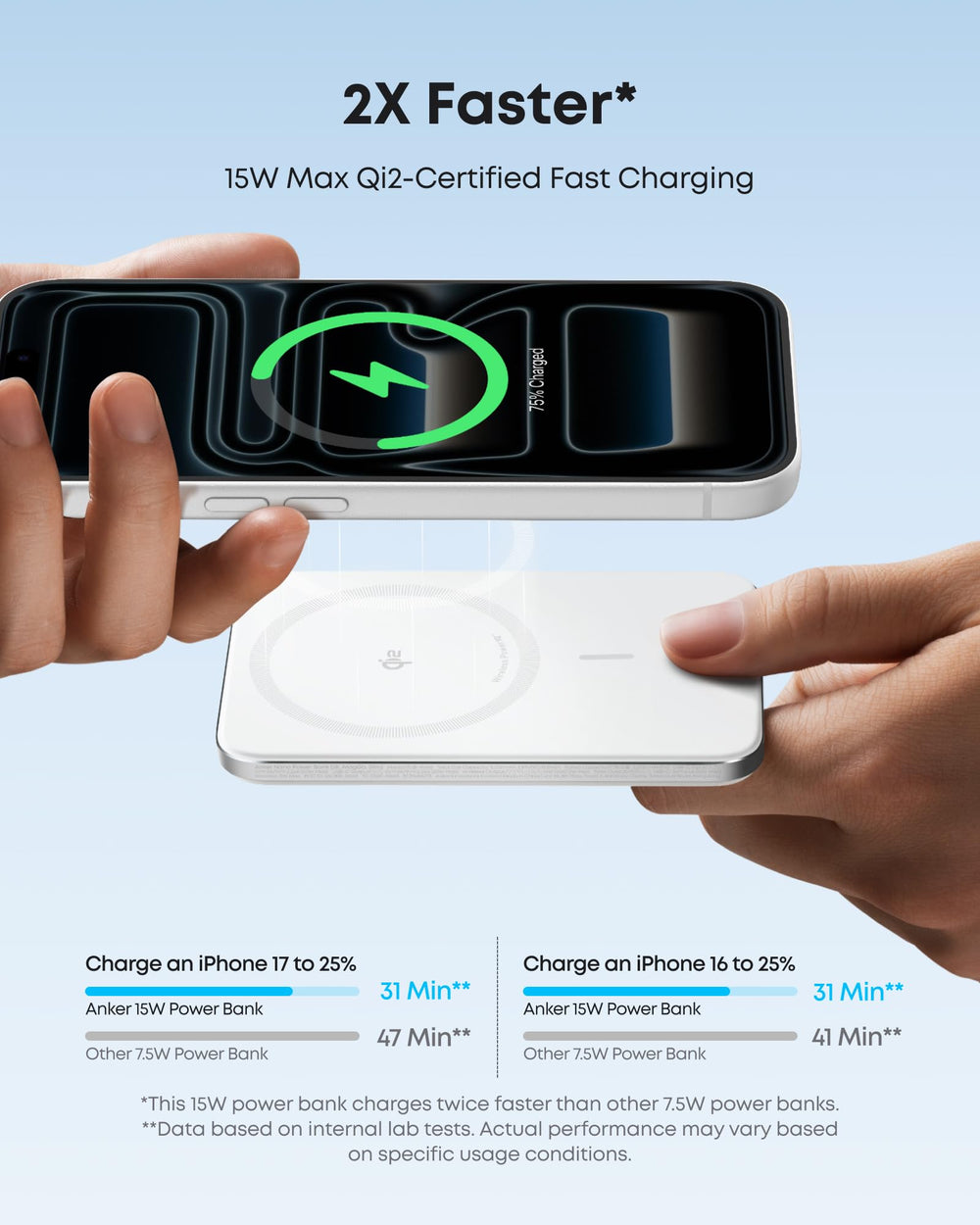 Anker Nano acoplado a iPhone compatible MagSafe, carga magnética rápida y estable