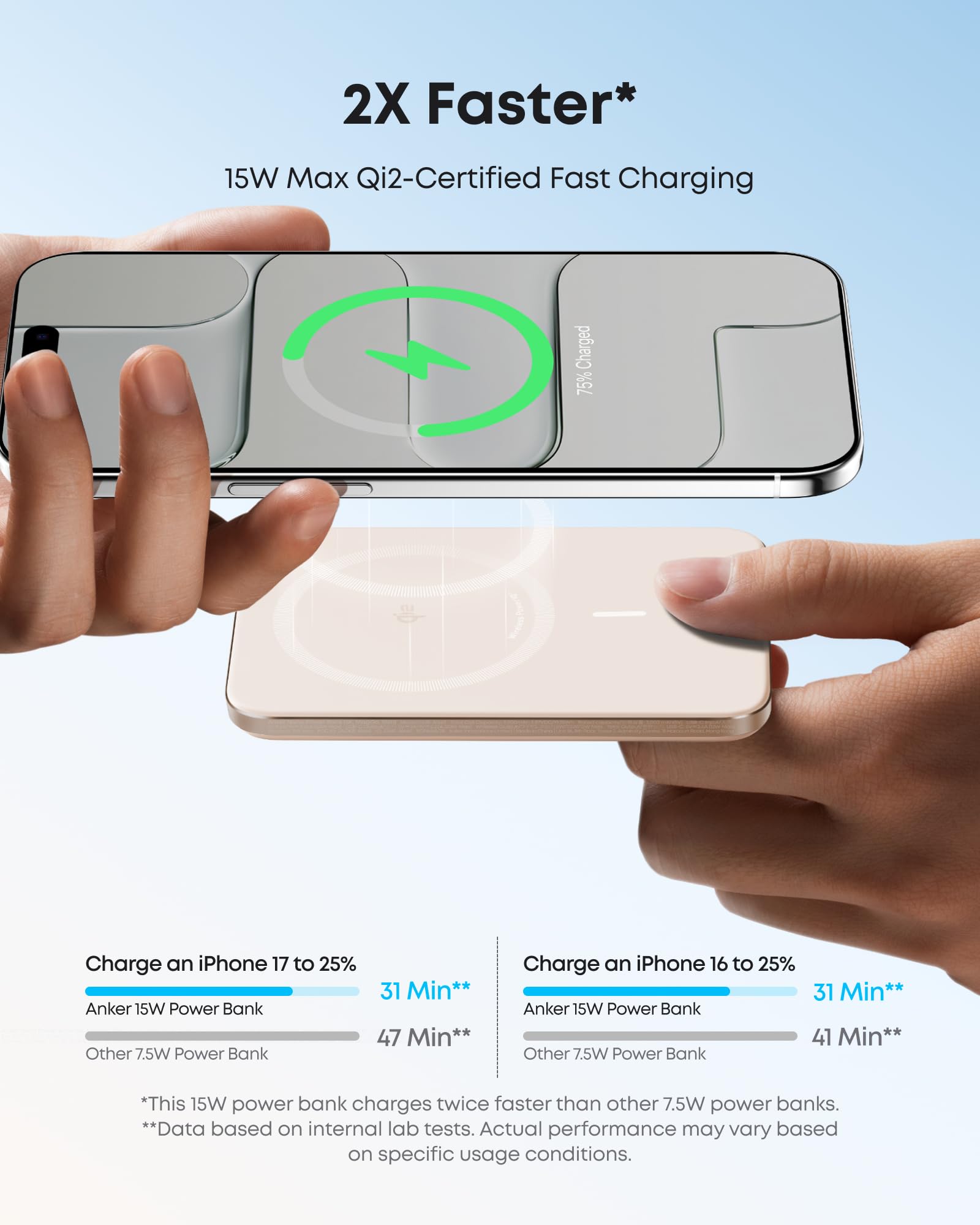 Anker Nano en uso con iPhone para carga inalámbrica rápida y alineación magnética