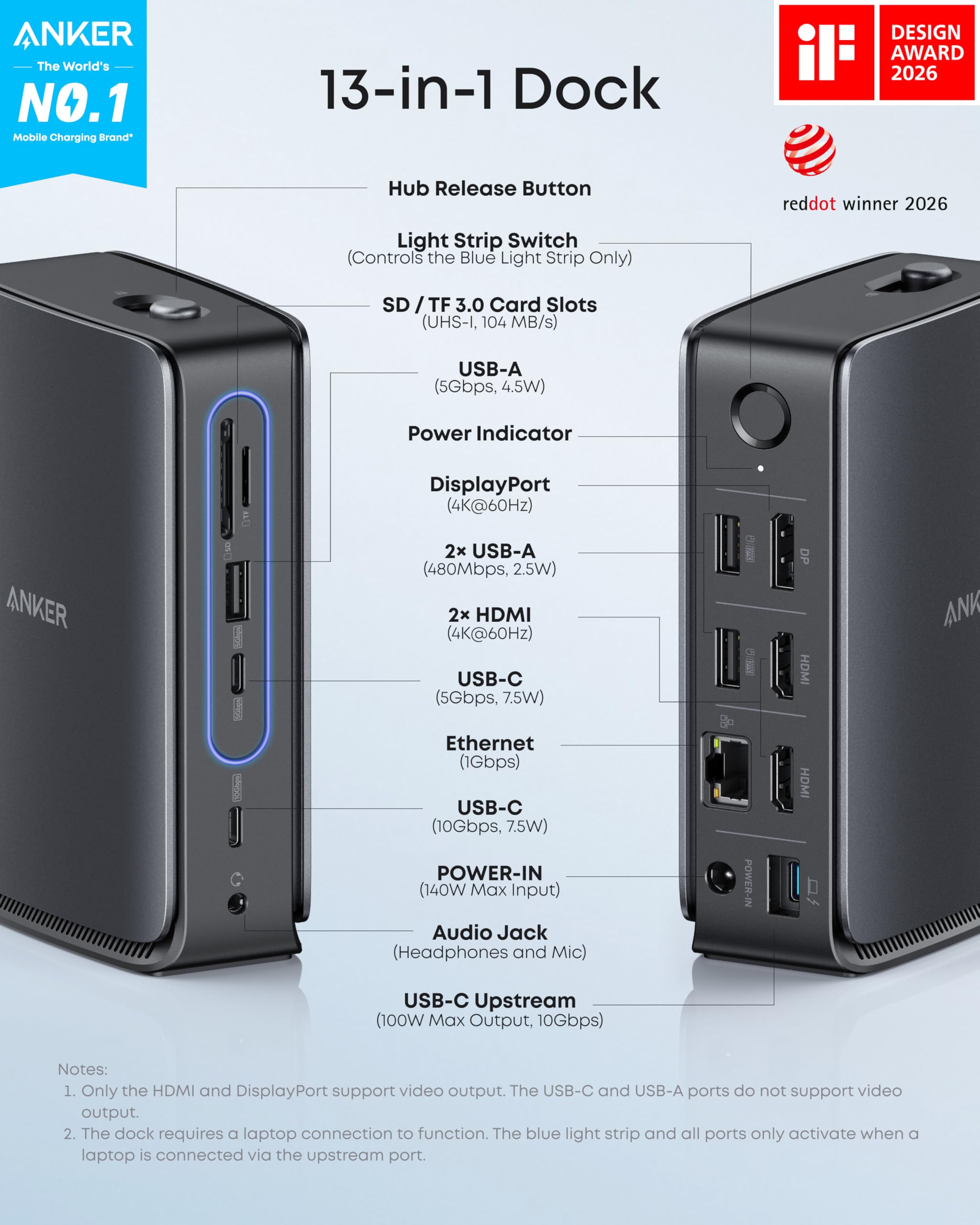Anker Nano hub desmontable en mano demostrando portabilidad y simplicidad